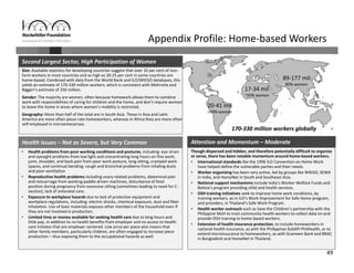 49
89‐177 mil
80% women
20‐41 mil
>50% women
170‐330 million workers globally
Appendix Profile: Home‐based Workers
• Health problems from poor working conditions and postures, including: eye strain 
and eyesight problems from low light and concentrating long hours on fine work; 
joint, shoulder, and back pain from poor work posture, long sitting, cramped work 
spaces, and continual bending; cough and bronchial problems from inhaling dusts 
and poor ventilation
• Reproductive health problems including ovary related problems, abdominal pain 
and miscarriage from working paddle driven machines, disturbance of fetal 
position during pregnancy from excessive sitting (sometimes leading to need for C‐
section), lack of antenatal care.
• Exposure to workplace hazards due to lack of protective equipment and 
workplace regulations, including: electric shocks, chemical exposure, dust and fiber 
inhalation. Use of toxic materials exposes other members of the household even if 
they are not involved in production.
• Limited time or money available for seeking health care due to long hours and 
little pay, in addition to no health benefits from employer and no access to health 
care initiates that are employer centered. Low price per piece also means that 
other family members, particularly children, are often engaged to increase piece 
production – thus exposing them to the occupational hazards as well.
Health Issues – Not as Severe, but Very Common
17‐34 mil
~50% women
Size: Available statistics for developing countries suggest that over 10 per cent of non‐
farm workers in most countries and as high as 20‐25 per cent in some countries are 
home‐based. Combined with data from the World Bank and ILO/WIEGO databases, this 
yields an estimate of 170‐330 million workers, which is consistent with Mehrotta and 
Biggeri’s estimate of 250 million.
Gender: The majority are women, often because homework allows them to combine 
work with responsibilities of caring for children and the home, and don’t require women 
to leave the home in areas where women’s mobility is restricted.
Geography: More than half of the total are in South Asia. Those in Asia and Latin 
America are more often piece‐rate homeworkers, whereas in Africa they are more often 
self‐employed in microenterprises.
Second Largest Sector, High Participation of Women
Though dispersed and hidden, and therefore potentially difficult to organize 
or serve, there has been notable momentum around home‐based workers.
• International standards like the 1996 ILO Convention on Home Work 
have helped define the vulnerable parties and their needs.
• Worker organizing has been very active, led by groups like WIEGO, SEWA 
in India, and HomeNet in South and Southeast Asia.
• National support mechanisms include India’s Worker Welfare Funds and 
Bolivia’s program providing child and health services. 
• OSH training initiatives seek to improve home work conditions, by 
training workers, as in ILO’s Work Improvement for Safe Home program, 
and providers, in Thailand’s Safe Work Program.
• Health worker outreach such as Save the Children’s partnership with the 
Philippine MoH to train community health workers to collect data on and 
provide OSH training to home‐based workers.
• Extension of health insurance protection, to include homeworkers in 
national health insurance, as with the Philippines KaSAPI PhilHealth, or to 
extend microinsurance to homeworkers, as with Grameen Bank and BRAC 
in Bangladesh and HomeNet in Thailand.
Attention and Momentum – Moderate
 