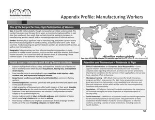 50
63 million
30% women
13 million
50% women
>80 million workers globally
Appendix Profile: Manufacturing Workers
Data from ILO/WIEGO database, 32 countries reporting (Asia=8; Africa=8; Latin America=16)
• Exposure to high levels of dust, noise, and repetitive, stressful use of hands and 
feet in textile factories often results in lung disease, hearing loss, and repetitive 
strain injuries.
• Food manufacturing is associated with many repetitive strain injuries, a high 
accident rate, and exposure to biological hazards. 
• Carpal tunnel syndrome and hand and wrist tendonitis is common in factory 
workers.
• Chemical exposure is common, specifically with goods like metal and plastics and 
in the case of some dyes.
• A high proportion of homeworkers suffer health impacts of their work. Shoulder 
pain and backache are the most commonly reported. Few homeworkers seek 
treatment. Poor work environments are common. Family members are also 
subject to occupational exposures.
• Incense making results in injury to the skin and eyes, and inhalation of toxins 
which cause lung irritation and can lead to asthma.
• Poor factory conditions and employer practices can directly endanger workers’ 
health, as in the case of building collapses and factory fires.
Health Issues – Moderate with Risk of Severe Accidents
2 million
22% women
Size: At least 80 million globally, though homeworkers are likely undercounted. The 
number has grown over the past thirty years, as manufacturing boomed first in east 
Asia, then southeast, then south Asia and Latin America, leading to increases in 
manufacturing workers overall, and an increasing proportion of informal workers.
Gender: Women play a significant role in manufacturing; they make up more than a 
third of manufacturing labor in some countries, and almost one‐half in some Asian 
countries. Food processing and garment industry workers are predominantly women, as 
well as most homeworkers. 
Geography: Subcontracting, and thus informal manufacturing workers, is more 
prevalent in middle income countries, such as east Asia and Latin America, but in lower 
income countries, as in south Asia and sub Saharan Africa, it is becoming a more 
common aspect of the domestic manufacturing market.
One of the Largest Sectors, High Participation of Women
• Ethical Trade Initiatives and Corporate Social Responsibility – Some 
apparel retailers and international food producers have voluntarily 
adopted codes regarding ethical work practices and worker protections 
that improve conditions for the workers in their supply chain, and can also 
have a positive effect on business.
• Workplace training – ILO’s Work Improvement for Small Enterprises 
program and Work Improvement for Safe Home program demonstrate 
good work practices, help workers check available local solutions, and 
plan and implement actions which will be useful for improving working 
conditions and productivity. 
• Regulation – ILO’s Better Factories Cambodia emphasizes the importance 
of increased oversight and onsite inspection as important aspects of 
factory safety. 
• Social Protection – UMASIDA is an umbrella health insurance organization 
for the informal economy in Dar es Salaam. The government of India 
established Worker Welfare Funds for several categories of informal 
workers, providing a variety of social protections, including access to 
health facilities. 
Attention and Momentum – Moderate to high
 