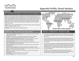 51
27‐71 million
6‐16 million
50‐130 million workers globally
Appendix Profile: Street Vendors
• Lack of proper sanitation infrastructure such as running water, toilets, and solid 
waste removal systems. 
• Accidents: Street vendors are exposed to market fires and, when occupying 
roadsides, to traffic incidents, pollution and exposure to the elements.
• Pulmonary problems (bronchitis, asthma) from constant exposure to dust and 
pollution. 30% of Indian venders have chronic respiratory problems.
• Eye‐related problems and blurry vision caused by dust and pollution.
• Strains and joint pains from inappropriate work posture and heavy lifting. 25% of 
Indian street workers suffer from backache.
• Stress‐related diseases including migraine, hyper acidity, hyper tension and high 
blood pressure.
• Stomach and liver problems including food poisoning from ingestion of food 
prepared in areas with poor sanitation. 38% of Indian street vendors have stomach 
problems and about 24% have liver problems.
• Malaria, transmitted by mosquitoes in stacked sacks of rubbish, blocked gutters 
and stagnant puddles.
• Dehydration from continued exposure to sun and heat.
• Chronic headaches from car fumes, dust, and heat.
Health Issues – Not as Severe, but Very Common
5‐14 million
Size: Estimates of street vendors vary widely. Some name street vendors as one of the 
largest non‐ag sub‐groups of the informal workforce. The ILO reported the group as 2‐
9% of total nonagricultural labor in developing countries, and Jacques Charmes as 3‐8%. 
Only a handful of countries have reported any actual counts for this sector. Statistics 
likely undercount the number of street vendors as it is usually a secondary, seasonal, 
temporary, or part‐time income‐generating activity and tends not to be reported in 
labor force surveys.
Gender: Women represent 30%‐90% of street vendors, except in countries restricting 
women’s mobility (e.g. India, Tunisia).
Geography: There is little country or regional level data.
Size and Gender Participation Unclear, both Likely Moderate
• There has been increasing attention on street vendors recently, but little 
of it is focused specifically on health outcomes or interventions targeting 
their health.
• National and international initiatives are geared towards formulation of 
policies allowing informal street vendors to access formalization in a more 
inclusive way as street vending is illegal in most countries and perceived 
as a nuisance.
• Street vendors associations are being developed at international, regional 
and national levels in order to raise awareness, strengthen the voice and 
bargaining capacity of informal workers, implement street vendor friendly 
urban policies, and promote solidarity between organizations of street 
vendors and hawkers.
• Though there is increasing awareness of the need to address urban 
spaces, this focuses more around rights to safe living and working places, 
and sanitation more broadly, rather than health in particular.
Attention and Momentum – Moderate to High
 