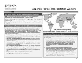 52
27 million
4% women
8 million
8% women
>40 million workers globally
Appendix Profile: Transportation Workers
Data from ILO/WIEGO database, 32 countries reporting (Asia=8; Africa=8; Latin America=16)
Transportation workers include not only drivers and conductors, but also supportive 
workers, such as mechanics, fuel venders, porters, warehouse workers, cleaners, 
guards, queue marshals, food venders, and touts, as well as fisheries workers in some 
definitions. As a result, health impacts vary greatly. There is significantly more 
information available about road transport workers than any other group, and much 
of the following applies to them.
• Weak lungs, coughs, colds, rhinitis, headaches, and cancer, from inhalation of 
pollution including carbon monoxide, sulfur oxide, volatile organic compounds, 
toluene, and fine airborne particles.
• Back aches, overall muscle aches and pains, and sprains from lifting too heavy 
objects, managing freight without appropriate equipment, and long exposure to 
whole‐body vibration.
• Serious injury and death from traffic collisions, due in part to poor maintenance of 
vehicles and roads; crowding of vehicles with passengers and freight; and lack of 
adherence to safety regulations.
• Lack of protection from the elements including rain, sun, extreme temperatures.
• Fatigue and sleep deprivation from long and irregular hours and overnight work, 
contributing to accident risk and exacerbating other health problems.
• HIV/AIDS exposure common among long distance truckers in Africa and parts of 
Asia.
• Drug use common among overnight and long distance drivers.
• Hearing damage from prolonged loud noise exposure.
Health Issues – Moderate with Risk of Severe Accidents
2 million
3% women
Size: : 37 million in the 32 countries included in the ILO/WIEGO database. Grew 
substantially over the past two decades; likely to continue growing. 
Gender: : The vast majority are men, though there is slightly higher female participation 
in Latin America.
Geography: The majority are in Asia, with the largest groups in India, Pakistan, and the 
Philippines.
One of the Smaller Sectors, Low Participation of Women
Although some organizing has been done in this sector, little of it has focused 
on health issues.
• A number of trade unions and worker associations have formed for 
informal workers, or allowed informal workers to join. Though their 
primary purpose is often to maintain or raise levels of income for their 
members, a number have established basic social protection schemes, 
such as micro insurance or mutual aid health schemes, as well as 
campaigning for inclusion in state‐administered social protection 
programs.
• There is an important role for national and local governments. 
Government policy can increase transport worker income by reducing fuel 
prices; raising fares; reducing taxes, duties, permit and registration fees; 
and curbing extortion and harassment. Government regulations can 
increase worker safety, by paying incentives to scrap older, unsafe 
vehicles, banning leaded fuel, and passing laws requiring use of helmets 
and other appropriate safety equipment. When regulations do already 
exist, enforcement of the law is often weak. 
Attention and Momentum – Low
 