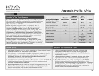 54
Appendix Profile: Africa
Population: As many as 152 million informal workers (R4D calculation). 
ILO/WIEGO reports 32 million informal workers in 8 countries. Estimates 
place the share of non non‐agricultural employment in sub‐Saharan 
Africa that is informal at 72‐80%.
Gender: About half of informal workers in sub‐Saharan Africa are 
women. In the region 84% of women non‐agricultural workers are 
informally employed compared to 63% of male non‐agricultural 
workers, according to the International Poverty Centre in 2008. Most 
women in the informal economy in Africa are either self‐employed or 
unpaid workers in family enterprises, mostly working as own‐account 
traders and producers or casual and subcontracted workers. Women are 
under‐represented in high income activities and over‐represented in 
low income activities such as subcontracted work. 
Sector: Agriculture is the largest sector. Africa has less export 
manufacturing than Asia and Latin America, though there are export 
processing zones and domestic manufacturing is increasing. There are a 
significant number of home‐based workers in Africa, who are generally 
own account workers rather than piece rate workers.
Smallest of the Three Regions
• Sub‐Saharan Africa has 11% of the world's population and 24% of the global disease 
burden, but holds only 3% of the world's health workers. 
• Few countries in sub‐Saharan Africa have free comprehensive health care services 
available to citizens. In some places, state‐funded health care has completely 
disappeared. In those that offer a limited service, there has been a steady 
movement back towards a ‘user pays’ principle. 
• In most low‐income developing countries, such as Tanzania, not more than 5‐15% of 
the working population and their dependents are covered by statutory social 
insurance, mainly for pensions and health. 
• World Bank estimates the risk of fatal and non‐fatal occupational injury in the Sub‐
Saharan Africa economic region at five times higher than in Europe and North 
America (non‐fatal: 160/1,000 workers; fatal: 21/100,000 workers). 
Sectors of informal work
# of workers 
(R4D estimate)
# of workers 
(WIEGO, from 
8 countries)
% of 
informal 
work % women
Agriculture (not including 
small scale farmers) 63 mil 13 mil 41% 47%
Home‐based workers 17‐34 mil ‐‐ 11%‐22% ~50%
Street Vendors 5‐14 mil ‐‐ 3%‐9% unknown
Domestic workers 5 mil ‐‐ 3% 73%
Waste Pickers 3 mil ‐‐ 2% unknown
Transportation 2 mil
16% of 
WIEGO data 3%
Manufacturing 2 mil
15% of 
WIEGO data 22%
Construction 1 mil
7% of 
WIEGO data 3%
Health Issues
• The African experience has shown that, rather than create new 
organizations, greater emphasis should be placed on respecting, 
strengthening and developing organizations to which individuals have 
freely decided to belong.
• The most successful programs in Africa have occurred when private 
organizations use, adapt and take ownership of the methodology. 
• Though there is not as much worker organizing as Asia, the WIEGO 
database lists at least 190 informal economy associations in Africa, 
including Member Based Organizations of the Poor (MBOPSs), Community 
Based Organizations, cooperative, NGOs, and Trade Unions. A number of 
these provide some form of micro health insurance, or advocate for 
informal worker access to other health services.
Attention and Momentum – Low
 