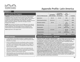 56
Appendix Profile: Latin America
Population: Estimated 178 million informal workers (R4D calculation). 
ILO/WIEGO reports 145 million informal workers (over 60% of total 
employment in Latin America), in 16 countries reporting. Informality as 
a proportion of total employment varies: Below 40% in Uruguay, 
Panama, Costa Rica, Chile; 55‐65% in Brazil, Mexico, Argentina, and over 
65% in Venezuela, El Salvador, Guatemala, Nicaragua, Ecuador, 
Paraguay, Peru, Bolivia.
Gender: More women (53.7%) than men (47.8%) work in the informal 
sector. Domestic workers alone account for 17.4% (18 million) of total 
female employment. The percentage of women employed in the 
informal sector increases dramatically as income bracket decreases. 
Sector: Agriculture is the largest sector. 
Largest of the Three Regions
• In Latin America, around 35% of workers in categories which are 
generally informal have access to health systems compared to 60% 
of workers on average.
• Access to healthcare diminishes according the number of workers 
in a business (small businesses tend to be informal). In businesses 
with 100 or more employees health coverage is close to 90% vs. in 
businesses with 1‐5 workers it is 15% (data from Ecuador, Mexico, 
Panama, and Peru 2009).
• Only about one third of domestic workers and independent and 
family workers have health insurance in Latin America, compared 
with 3/4 of salaries workers in private organizations with 6 or more 
employees, and 90% of salaried public workers.
• Informal workers are most covered by UHC schemes in Costa Rica, 
Cuba (publicly funded), and a mix of public and private institutions 
in Uruguay, Brazil, and Chile.
Sectors of informal work
# of workers 
(R4D estimate)
# of workers 
(WIEGO, from 
16 countries)
% of 
informal 
work % women
Agriculture  64 mil 52 mil 36% 17%
Home‐based workers 20‐41 mil ‐‐ 11%‐23% >50%
Domestic workers 20 mil ‐‐ 11% 92%
Manufacturing 13 mil
14% of 
WIEGO data 50%
Construction 12 mil
12% of 
WIEGO data 3%
Street Vendors 6‐16 mil ‐‐ 3%‐9% unknown
Transportation 8 mil
8% of 
WIEGO data 8%
Waste Pickers 4 mil ‐‐ 2% unknown
Health Coverage
Extension of health coverage to informal workers – Caja de Seguro Social (Costa Rica) and 
EsSalud (Peru) are contributory national initiatives created in 2010 offering health coverage 
for independent workers and their families, includes benefits such as outpatient care, 
hospitalization, emergencies, medications, and co‐pays for exams. Financed by voluntary 
contributions from workers based on number of dependents.
Microinsurance – In Nicaragua the government extended its national health insurance plan 
to informal workers via MFIs through a pilot among street‐vendors. Financed by voluntary 
contributions as flat monthly installments of $15, with a two month premium of $171. 
Mutelles are mechanisms of collective savings, where funds are managed autonomously by 
a community of workers, often through unions or collectives. Associacion Mutua del Campo
created in 2000 in Nicaragua includes dental coverage and family co‐pays for medication 
and is financed through shared contributions between employers and workers.
Community based health insurance – Obra Social de Vendedores Ambulantes de la 
Republica de Argentina (street vendors), OSMU Trenque Lauquen (Argentina): Created in 
1992 at the municipal level to benefit community members without health coverage, OSMU 
is financed through a combination of contributions from members, the municipality, and 
worker organizations representing its beneficiaries. 
Attention and Momentum – Moderate
 