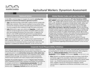 60
National Action
Agricultural Workers: Dynamism Assessment
In the 2000s, countries began to recognize the need for extending labor 
protections to seasonal and temporary agricultural workers. 
• Chile’s Plan Nacional helps small‐holder raspberry farmers comply with 
global labor standards. Chile requires employers to issue written labor 
contracts for temporary workers and make payroll contributions to social 
insurance programs when employed through third‐party contractors. 
• India (Maharashtra sugar cane cutters) and Argentina – in both cases 
inclusion of informal agricultural workers into public health insurance 
plans was facilitated by pressure from local unions. In Argentina, the 
farmers’ union UATRE worked with government to create National 
Registry for Agricultural Workers and Employers (RENATRE) that included 
informal temporary workers and migrants. (ILO 2003) 
Risks: National legislation is difficult to enforce due to administrative and 
labor inspection deficiencies – e.g., in South Asia, the ILO found social 
security provisions for plantation workers are generally in place but most 
legislation is outdated and relatively ineffective. (ILO 2003, World Bank 2002)
Some large international companies carry out voluntary initiatives to 
improve health within the agricultural communities in which they work. This 
is a growing sector as new partnerships among actors within global value 
chains (suppliers, agricultural enterprises, their employees/ unions, NGOs, 
and governments) emerge. Such initiatives can increase productivity, 
enhance brand reputation and create company loyalty among farmers.
Examples of successful programs include the Chiquita Code of Conduct, 
which established minimum labor standards and freedom of association for 
all company owned farms in Central America and Colombia. The code
resulted from negotiations among Chiquita, the IUF, and the regional 
banana union. In Indonesia, Starbucks partners with Save the 
Global standards and monitoring systems (ETI Labor Standards, GLOBAL 
GAP, SA8000) mostly target commercial farms. Some standards incorporate 
health – e.g., GLOBAL GAP standards include proper sanitation facilities and 
pest control; standards for tea growers include worker health, safety, and 
welfare as an objective. Employers are incentivized since compliance is 
increasingly important for accessing export markets. Based on the ILO’s 
(2001) Safety and Health in Agriculture Convention, the first international 
standards to guide practices in agricultural workers’ health, including a right 
to health insurance against occupational injuries and diseases and training 
in chemical use, election of a safety representative, and the right to stop 
working under hazardous conditions. Such codes have led to improvements 
in safety training, sanitation, protective equipment, and working hours of 
agricultural worker in developing regions. (World Bank 2002, ILO 2003)
• Risks: International standards cover permanent workers in formal 
enterprises the most and informal contract or migrant workers the least. 
National governments have largely been unable to implement or enforce 
the ILO standards regarding social protection schemes. (ILO 2003, World Bank 
2002) 
Children to improve children’s health and education in coffee‐growing 
communities , doubling vaccination rates, improving health among workers, 
and quadrupling the number of community health posts. Other programs: 
Mars, Inc. (Ghana and Côte d’Ivoire), British American Tobacco 
(Bangladesh), Unilever (Kenya), and Dunavant (Zambia). (ILO 2003, Rachel’s notes)
• Risks: Research on voluntary corporate codes from Kenya, South Africa, 
and Zambia suggests the assumption of permanent employment and 
limited informal seasonal sector reach. Many only address specific health 
issues – e.g., limited housing improvements, childcare and access to 
clinics. Suppliers may be too removed from employees; worker 
representation in negotiations and effective monitoring is crucial. (World 
Bank 2002)
Corporate Social Responsibility Initiatives
Global Market Codes and Labor Standards
 
