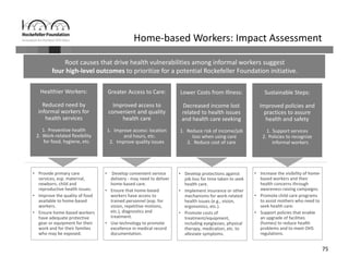 75
Home‐based Workers: Impact Assessment
Root causes that drive health vulnerabilities among informal workers suggest
four high‐level outcomes to prioritize for a potential Rockefeller Foundation initiative.
Healthier Workers: 
Reduced need by 
informal workers for 
health services
1. Preventive health 
2. Work‐related flexibility 
for food, hygiene, etc. 
Greater Access to Care: 
Improved access to 
convenient and quality 
health care
1. Improve access: location 
and hours, etc.
2. Improve quality issues
Lower Costs from Illness: 
Decreased income lost 
related to health issues 
and health care seeking
1. Reduce risk of income/job 
loss when using care
2. Reduce cost of care
Sustainable Steps: 
Improved policies and 
practices to assure 
health and safety
1. Support services
2. Policies to recognize 
informal workers
• Provide primary care 
services, esp. maternal, 
newborn, child and 
reproductive health issues.
• Improve the quality of food 
available to home‐based 
workers. 
• Ensure home‐based workers 
have adequate protective 
gear or equipment for their 
work and for their families 
who may be exposed.
• Develop convenient service 
delivery ‐ may need to deliver 
home‐based care.
• Ensure that home‐based 
workers have access to 
trained personnel (esp. for 
vision, repetitive motions, 
etc.), diagnostics and 
treatment.
• Use technology to promote 
excellence in medical record 
documentation. 
• Develop protections against 
job loss for time taken to seek 
health care.
• Implement insurance or other 
mechanisms for work‐related 
health issues (e.g., vision, 
ergonomics, etc.).
• Promote costs of 
treatment/equipment, 
including eyeglasses, physical 
therapy, medication, etc. to 
alleviate symptoms.
• Increase the visibility of home‐
based workers and their 
health concerns through 
awareness‐raising campaigns.
• Promote child care programs 
to assist mothers who need to 
seek health care.
• Support policies that enable 
an upgrade of facilities 
(homes) to reduce health 
problems and to meet OHS 
regulations.
 