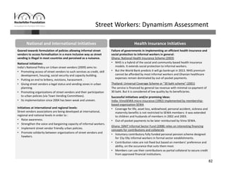 82
Street Workers: Dynamism Assessment
Health Insurance InitiativesNational and International Initiatives
Geared towards formulation of policies allowing informal street 
vendors to access formalisation in a more inclusive way as street 
vending is illegal in most countries and perceived as a nuisance.
National initiatives: 
India’s National Policy on Urban street vendors (2009) aims to:
• Promoting access of street vendors to such services as credit, skill 
development, housing, social security and capacity building.
• Putting an end to bribery, evictions, harassment .
• Giving street vendors a legal status and vending zones in urban 
planning.
• Promoting organizations of street vendors and their participation 
to urban policies (via Town Vending Committees).
• Its implementation since 2004 has been weak and uneven.
Initiatives at international and regional levels:
Street vendors associations are being developed at international, 
regional and national levels in order to :
• Raise awareness.
• Strengthen the voice and bargaining capacity of informal workers.
• Implement street vendor friendly urban policies.
• Promote solidarity between organizations of street vendors and 
hawkers.
Failure of governments in implementing an efficient health insurance and 
social protection to informal workers in general:
Ghana: National Health Insurance Scheme (2003) 
• NHIS is a hybrid of the social and community based health insurance 
models. It extends social protection to informal workers.
• But the World Bank predicts it will go bankrupt in 2013. NHIS premium 
cannot be afforded by most informal workers and Ghanian healthcare
expenses remain dominated by out‐of‐pocket payments.
Thailand: Universal Coverage Scheme or "30 baht scheme" (2001)
The service is financed by general tax revenue with minimal co‐payment of 
30 baht. But it is considered of low quality by its beneficiaries.
Successful initiatives and/or promising ideas: 
India: VimoSEWA micro‐insurance (1992) implemented by membership‐
based organization SEWA
• Coverage for life, asset loss, widowhood, personal accident, sickness and 
maternity benefits is not restricted to SEWA members: it was extended 
to children and husbands of members in 2002 and 2003.
• Out‐of‐pocket payments to be later reimbursed by Vimo SEWA.
Ghana: SSNIT Informal Sector Fund (2008) relies on interesting financing 
concepts for contributions and collaterals
• Voluntary contributory fully funded personal pension scheme designed 
for 15y‐59y informal workers in formal sector establishments. 
• Contribution rates are not fixed but based on members’ preference and 
ability, on the occurance that suits them most. 
• Members can use their contributions as partial collateral to secure credit 
from approved financial institutions.
 
