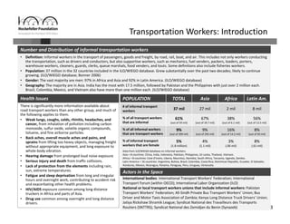 83
Transportation Workers: Introduction
International bodies: International Transport Workers' Federation; International 
Transport Forum (within OECD); International Labor Organization (ILO)
National or local transport workers unions that include informal workers: Pakistan 
Transport Workers’ Federation; All‐Sindh Private Bus Transport Workers’ Union; Bus 
Driver and Motor Taxis Association of Zambia; Kenya Long Distance Truck Drivers’ Union; 
Jatiya Rickshaw Shramik League; Syndicat National des Travailleurs des Transports 
Routiers (SNTTRS); Syndicat National des Zemidjan du Benin (Synazeb) 
Data from ILO/WIEGO database on Informal workers.
Asia = 8 countries: China, India, Indonesia, Pakistan, Philippines, Sri Lanka, Thailand, Vietnam.
Africa = 8 countries: Cote d’Ivoire, Liberia, Mauritius, Namibia, South Africa, Tanzania, Uganda, Zambia.
Latin America = 16 countries: Argentina, Bolivia, Brazil, Colombia, Costa Rica, Dominican Republic, Ecuador, El Salvador, 
Honduras, Mexico, Nicaragua, Panama, Paraguay, Peru, Uruguay, Venezuela.
There is significantly more information available about 
road transport workers than any other group, and much of 
the following applies to them.
• Weak lungs, coughs, colds, rhinitis, headaches, and 
cancer, from inhalation of pollution including carbon 
monoxide, sulfur oxide, volatile organic compounds, 
toluene, and fine airborne particles.
• Back aches, overall muscle aches and pains, and 
sprains from lifting too heavy objects, managing freight 
without appropriate equipment, and long exposure to 
whole‐body vibration.
• Hearing damage from prolonged loud noise exposure
• Serious injury and death from traffic collisions.
• Lack of protection from the elements including rain, 
sun, extreme temperatures.
• Fatigue and sleep deprivation from long and irregular 
hours and overnight work, contributing to accident risk 
and exacerbating other health problems.
• HIV/AIDS exposure common among long distance 
truckers in Africa and parts of Asia.
• Drug use common among overnight and long distance 
drivers.
Number and Distribution of informal transportation workers
• Definition: Informal workers in the transport of passengers, goods and freight, by road, rail, boat, and air. This includes not only workers conducting 
the transportation, such as drivers and conductors, but also supportive workers, such as mechanics, fuel venders, packers, loaders, porters, 
warehouse workers, cleaners, guards, clerks, queue marshals, food venders, and touts. Some definitions also include fisheries workers. 
• Population: 37 million in the 32 countries included in the ILO/WIEGO database. Grew substantially over the past two decades; likely to continue
growing. (ILO/WIEGO database; Bonner 2006)
• Gender: The vast majority are men: 97% in Africa and Asia and 92% in Latin America. (ILO/WIEGO database)
• Geography: The majority are in Asia. India has the most with 17.5 million, followed by Pakistan and the Philippines with just over 2 million each. 
Brazil, Colombia, Mexico, and Vietnam also have more than one million each. (ILO/WIEGO database)
POPULATION TOTAL Asia Africa Latin Am.
# of informal transport 
workers
37 mil 27 mil 2 mil 8 mil
% of all transport workers 
that are informal
61% 
(out of 59 mil)
67% 
(out of 39.7 mil)
38%
(out of 6.1 mil)
56% 
(out of 13.5 mil)
% of all informal workers 
that are transport workers
9%
(out of 399 mil)
9% 
(out of 292 mil)
16% 
(out of 14.2 mil)
8%
(out of 93 mil)
% of informal transport 
workers that are female
5% 
(1.8 million)
4% 
(1.1 mil)
3% 
(.06 mil)
8%
(.61 mil)
Health Issues
Actors in the Space
 