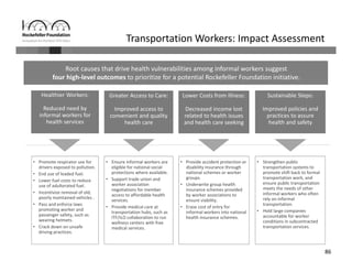 86
Transportation Workers: Impact Assessment
Root causes that drive health vulnerabilities among informal workers suggest
four high‐level outcomes to prioritize for a potential Rockefeller Foundation initiative.
Healthier Workers: 
Reduced need by 
informal workers for 
health services
Greater Access to Care: 
Improved access to 
convenient and quality 
health care
Lower Costs from Illness: 
Decreased income lost 
related to health issues 
and health care seeking
Sustainable Steps: 
Improved policies and 
practices to assure 
health and safety
• Promote respirator use for 
drivers exposed to pollution.
• End use of leaded fuel.
• Lower fuel costs to reduce 
use of adulterated fuel.
• Incentivize removal of old, 
poorly maintained vehicles .
• Pass and enforce laws 
promoting worker and 
passenger safety, such as 
wearing helmets.
• Crack down on unsafe 
driving practices.
• Ensure informal workers are 
eligible for national social 
protections where available.
• Support trade union and 
worker association 
negotiations for member 
access to affordable health 
services.
• Provide medical care at 
transportation hubs, such as 
ITF/ILO collaboration to run 
wellness centers with free 
medical services.
• Provide accident protection or 
disability insurance through 
national schemes or worker 
groups.
• Underwrite group health 
insurance schemes provided 
by worker associations to 
ensure viability.
• Erase cost of entry for 
informal workers into national 
health insurance schemes.
• Strengthen public 
transportation systems to 
promote shift back to formal 
transportation work, and 
ensure public transportation 
meets the needs of other 
informal workers who often 
rely on informal 
transportation.
• Hold large companies 
accountable for worker 
conditions in subcontracted 
transportation services.
 