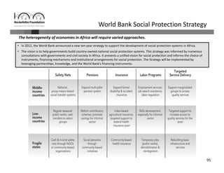 95
World Bank Social Protection Strategy
The heterogeneity of economies in Africa will require varied approaches.
• In 2012, the World Bank announced a new ten‐year strategy to support the development of social protection systems in Africa. 
• The vision is to help governments build country‐owned national social protection systems. This strategy was informed by numerous
consultations with governments and civil society in Africa. It presents a unified vision for social protection and informs the choice of 
instruments, financing mechanisms and institutional arrangements for social protection. The Strategy will be implemented by 
leveraging partnerships, knowledge, and the World Bank’s financing instruments.
 
