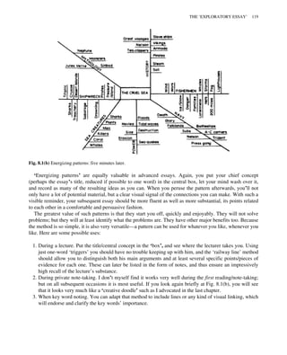 ‘Energizing patterns’ are equally valuable in advanced essays. Again, you put your chief concept
(perhaps the essay’s title, reduced if possible to one word) in the central box, let your mind wash over it,
and record as many of the resulting ideas as you can. When you peruse the pattern afterwards, you’ll not
only have a lot of potential material, but a clear visual signal of the connections you can make. With such a
visible reminder, your subsequent essay should be more fluent as well as more substantial, its points related
to each other in a comfortable and persuasive fashion.
The greatest value of such patterns is that they start you off, quickly and enjoyably. They will not solve
problems; but they will at least identify what the problems are. They have other major benefits too. Because
the method is so simple, it is also very versatile—a pattern can be used for whatever you like, whenever you
like. Here are some possible uses:
1. During a lecture. Put the title/central concept in the ‘box’, and see where the lecturer takes you. Using
just one-word ‘triggers’ you should have no trouble keeping up with him, and the ‘railway line’ method
should allow you to distinguish both his main arguments and at least several specific points/pieces of
evidence for each one. These can later be listed in the form of notes, and thus ensure an impressively
high recall of the lecture’s substance.
2. During private note-taking. I don’t myself find it works very well during the first reading/note-taking;
but on all subsequent occasions it is most useful. If you look again briefly at Fig. 8.1(b), you will see
that it looks very much like a ‘creative doodle’ such as I advocated in the last chapter.
3. When key word noting. You can adapt that method to include lines or any kind of visual linking, which
will endorse and clarify the key words’ importance.
Fig. 8.1(b) Energizing patterns: five minutes later.
THE ‘EXPLORATORY ESSAY’ 119
 