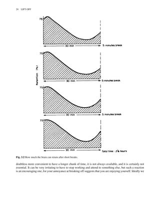 doubtless more convenient to have a longer chunk of time, it is not always available, and it is certainly not
essential. It can be very irritating to have to stop working and attend to something else, but such a reaction
is an encouraging one, for your annoyance at breaking off suggests that you are enjoying yourself. Ideally we
Fig. 3.2 How much the brain can retain after short breaks.
24 LIFT-OFF
 