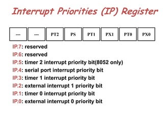 Interrupt Priorities (IP) Register

 ---     ---    PT2     PS     PT1     PX1        PT0   PX0

IP.7: reserved
IP.6: reserved
IP.5: timer 2 interrupt priority bit(8052 only)
IP.4: serial port interrupt priority bit
IP.3: timer 1 interrupt priority bit
IP.2: external interrupt 1 priority bit
IP.1: timer 0 interrupt priority bit
IP.0: external interrupt 0 priority bit
 