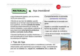 MATERIAL Aço inoxidável
PREVENÇÃO DA CORROSÃO EM COMPONENTES METÁLICOS DA CONSTRUÇÃO
Comportamento à corrosão
(ambiente marítimo)
Boa resistência à corrosão em
geral.
Sujeito a corrosão localizada na
forma de picadas, no caso:
- Ligas sem adição de molibdénio
- zonas de acumulação de depósitos /
interstícios
• Aços fortemente ligados, com no mínimo
10,5% de crómio (Cr).
• Devido ao seu teor de crómio, quando
expostos ao ar formam espontaneamente, na
sua superfície, uma fina camada de óxidos,
constituída essencialmente por óxidos de
crómio hidratados, muito estável e aderente, e
que proporciona uma barreira protectora
contra a corrosão muito eficaz.
• Quando danificada por acções mecânicas a
sua reconstituição é muito rápida e automática
na presença de oxigénio.
• Tipo de liga
A estabilidade da película de óxido e a resistência à corrosão são
influenciadas pelos elementos que constituem a liga, nomeadamente
pelo teor de crómio (Cr), níquel (Ni), molibdénio (Mo) e azoto (N)
 