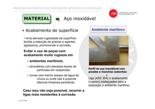 PREVENÇÃO DA CORROSÃO EM COMPONENTES METÁLICOS DA CONSTRUÇÃO
MATERIAL Aço inoxidável
Ambiente marítimo• Acabamento de superfície
Perfil de aço inoxidável com
picadas e manchas castanhas
Liga (AISI 304) e acabamento
(rugoso) inadequados para a
exposição a ambiente marítimo.
• Uma elevada rugosidade da superfície
facilita a retenção de poeiras e agentes
agressivos, promovendo a corrosão.
Evitar o uso de peças com
acabamento muito rugosos em:
> ambientes marítimos;
> atmosferas com elevados teores de
partículas em suspensão;
> zonas com menor acesso da água da
chuva ou onde não é possível
efectuar limpezas periódicas.
Caso isso não seja possível, recorrer a
ligas mais resistentes à corrosão.
 