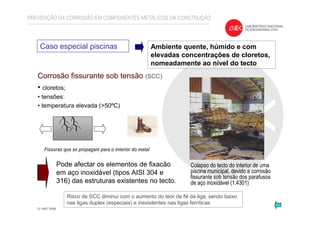 PREVENÇÃO DA CORROSÃO EM COMPONENTES METÁLICOS DA CONSTRUÇÃO
Caso especial piscinas Ambiente quente, húmido e com
elevadas concentrações de cloretos,
nomeadamente ao nível do tecto
Corrosão fissurante sob tensão (SCC)
• cloretos;
• tensões:
• temperatura elevada (>50ºC)
Pode afectar os elementos de fixacão
em aço inoxidável (tipos AISI 304 e
316) das estruturas existentes no tecto.
Fissuras que se propagam para o interior do metal
Colapso do tecto do interior de uma
piscina municipal, devido a corrosão
fissurante sob tensão dos parafusos
de aço inoxidável (1.4301)
Risco de SCC diminui com o aumento do teor de Ni da liga, sendo baixo
nas ligas duplex (especiais) e inexistentes nas ligas ferríticas
 