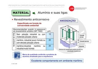 PREVENÇÃO DA CORROSÃO EM COMPONENTES METÁLICOS DA CONSTRUÇÃO
MATERIAL Alumínio e suas ligas
• Revestimento anticorrosivo ANODIZAÇÃO
Excelente comportamento em ambiente marítimo
Camada
porosa
Camada barreira
Alumínio25marítimo-industrial, marítimo ou
industrial muito húmido
20marítimo, industrial pouco húmido ou
com elevada poluição urbana
µm
Recomendações quanto à espessura
do revestimento anódico (NP 1482)
15Sem poluição industrial ou com
moderada poluição urbana
tipodeambiente
Estrutura do revestimento anódico do alumínio
(anodização arquitectural)
Especificado em função da
corrosividade ambiental
Marca de qualidade conferida a produtos de
alumínio anodizado para a arquitectura
 