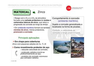 MATERIAL Zinco
PREVENÇÃO DA CORROSÃO EM COMPONENTES METÁLICOS DA CONSTRUÇÃO
Comportamento à corrosão
(ambiente marítimo)
Sujeito a corrosão generalizada e
localizada na forma de picadas.
Contudo, a velocidade de
corrosão a longo prazo é baixa.
> Em chapa para coberturas
Zinco com pequenas adições de Cu, Ti, Al
> Como revestimento protector do aço
- reduzida velocidade de corrosão;
- protecção catódica (corrói-se
preferencialmente ao aço;
- produtos de corrosão volumosos
que colmatam defeitos
• Reage com o O2 e o CO2 da atmosfera
formado uma camada protectora de óxidos e
carbonatos básicos de zinco, que reduz a
progressão da corrosão ao longo do tempo.
• Em ambiente marítimo formam-se também
cloretos de zinco, menos protectores,
promovem a corrosão
Principais aplicações
 