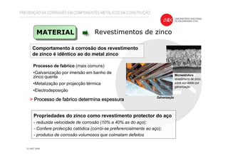 PREVENÇÃO DA CORROSÃO EM COMPONENTES METÁLICOS DA CONSTRUÇÃO
MATERIAL Revestimentos de zinco
Comportamento à corrosão dos revestimento
de zinco é idêntico ao do metal zinco
>>>> Processo de fabrico determina espessuraProcesso de fabrico determina espessuraProcesso de fabrico determina espessuraProcesso de fabrico determina espessura
Processo de fabrico (mais comuns)
•Galvanização por imersão em banho de
zinco quente
•Metalização por projecção térmica
•Electrodeposição
Galvanização
Microestrutura
revestimento de zinco
sobre aço obtido por
galvanização
Propriedades do zinco como revestimento protector do aço
- reduzida velocidade de corrosão (10% a 40% as do aço);
- Confere protecção catódica (corrói-se preferencialmente ao aço);
- produtos de corrosão volumosos que colmatam defeitos
 