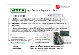 PREVENÇÃO DA CORROSÃO EM COMPONENTES METÁLICOS DA CONSTRUÇÃO
MATERIAL Cobre e ligas de cobre
• Tipo de liga Ambiente marítimo
> Latões – usar ligas com pelo menos 1% de estanho (Sn) se o teor de
zinco (Zn) for superior a 15% (prevenir o risco de deszincificação)
> Bronze – em geral, uma resistência à corrosão atmosférica superior à
dos latões
> Ligas cobre-níquel – (com 10% a 30% de níquel) são as mais reistentes
à corrosão, nomeadamente à corrosão por picadas (adequadas para o
contacto com a água do mar – Construção naval)
Com o tempo formam-se
patinas de cor castanha
(óxido de cobre), mais tarde
de cor verde (carbonatos e
sulfatos básicos de cobre)
Cloretos
Ambiente marítimoAmbiente urbano
Patinas
protectoras
Formação inicial de
cloretos de cobre (verde)
juntamente com os
óxidos e outros produtos
Patinas de aspecto irregular. Menos protectoras.
Zonas de corrosão activa (picadas) - manchas
Pedaço solto de
patina contendo
cloretos de obre
(verde vivo)
Perda de material
Patina verde pálido
(cloretos de obre)
 