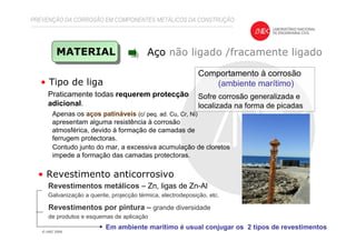 MATERIAL Aço não ligado /fracamente ligado
PREVENÇÃO DA CORROSÃO EM COMPONENTES METÁLICOS DA CONSTRUÇÃO
Comportamento à corrosão
(ambiente marítimo)
Sofre corrosão generalizada e
localizada na forma de picadas
• Tipo de liga
• Revestimento anticorrosivo
Apenas os aços patináveis (c/ peq. ad. Cu, Cr, Ni)
apresentam alguma resistência à corrosão
atmosférica, devido à formação de camadas de
ferrugem protectoras.
Contudo junto do mar, a excessiva acumulação de cloretos
impede a formação das camadas protectoras.
Praticamente todas requerem protecção
adicional.
Revestimentos metálicos – Zn, ligas de Zn-Al
Galvanização a quente, projecção térmica, electrodeposição, etc.
Revestimentos por pintura – grande diversidade
de produtos e esquemas de aplicação
Em ambiente marítimo é usual conjugar os 2 tipos de revestimentos
 
