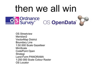 then we all win OS Streetview Meridian2 VectorMap District Boundary Line 1:50 000 Scale Gazetteer MiniScale CodePoint Open Strategi Land-Form PANORAMA 1:250 000 Scale Colour Raster OS Locator 