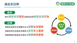 緣起及目標
緣起
目標
倡導全民綠生活具體作法落實生活環保
鼓勵使用在地產品及服務支持本土產業
推廣環境友善產品及場所發展綠色產業
提升綠色生活理念並養成民眾綠色生活行為
3
 