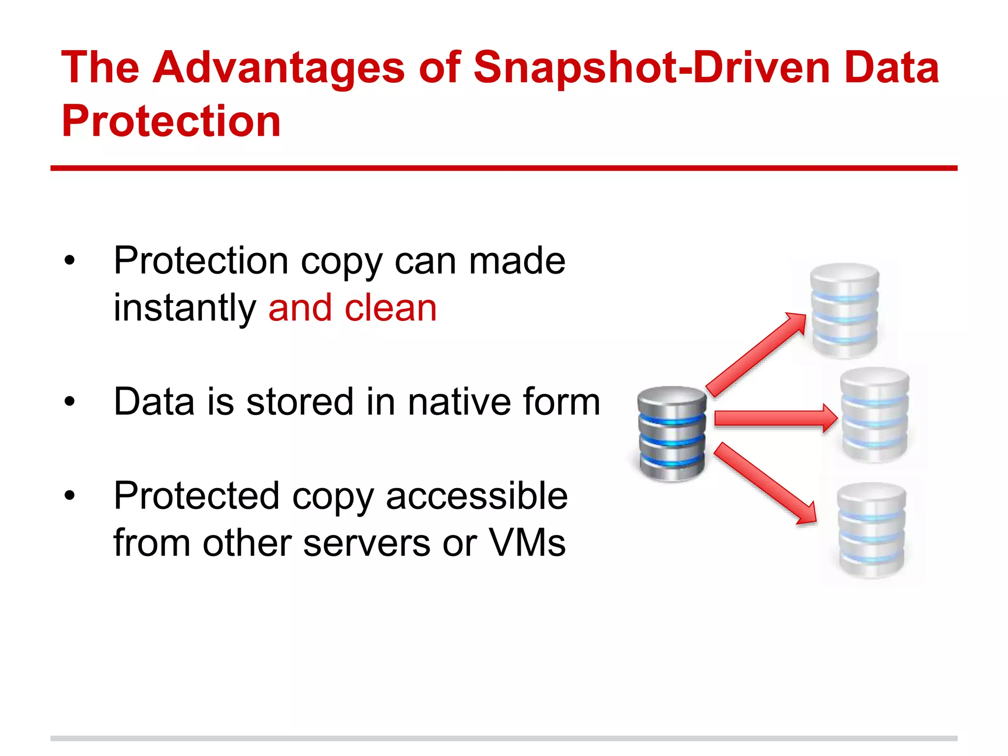 The Advantages of Snapshot-Driven Data
Protection
• Protection copy can made
instantly and clean
• Data is stored in native form
• Protected copy accessible
from other servers or VMs
 