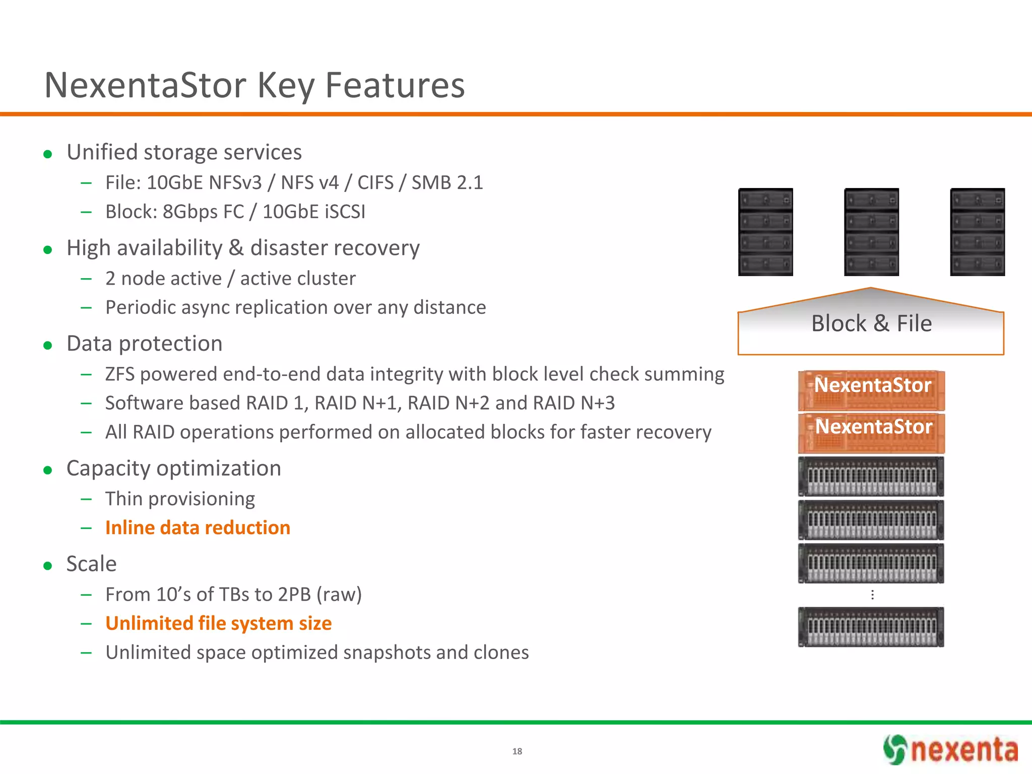 18
 Unified storage services
– File: 10GbE NFSv3 / NFS v4 / CIFS / SMB 2.1
– Block: 8Gbps FC / 10GbE iSCSI
 High availability & disaster recovery
– 2 node active / active cluster
– Periodic async replication over any distance
 Data protection
– ZFS powered end-to-end data integrity with block level check summing
– Software based RAID 1, RAID N+1, RAID N+2 and RAID N+3
– All RAID operations performed on allocated blocks for faster recovery
 Capacity optimization
– Thin provisioning
– Inline data reduction
 Scale
– From 10’s of TBs to 2PB (raw)
– Unlimited file system size
– Unlimited space optimized snapshots and clones
NexentaStor Key Features
…
Block & File
NexentaStor
NexentaStor
 