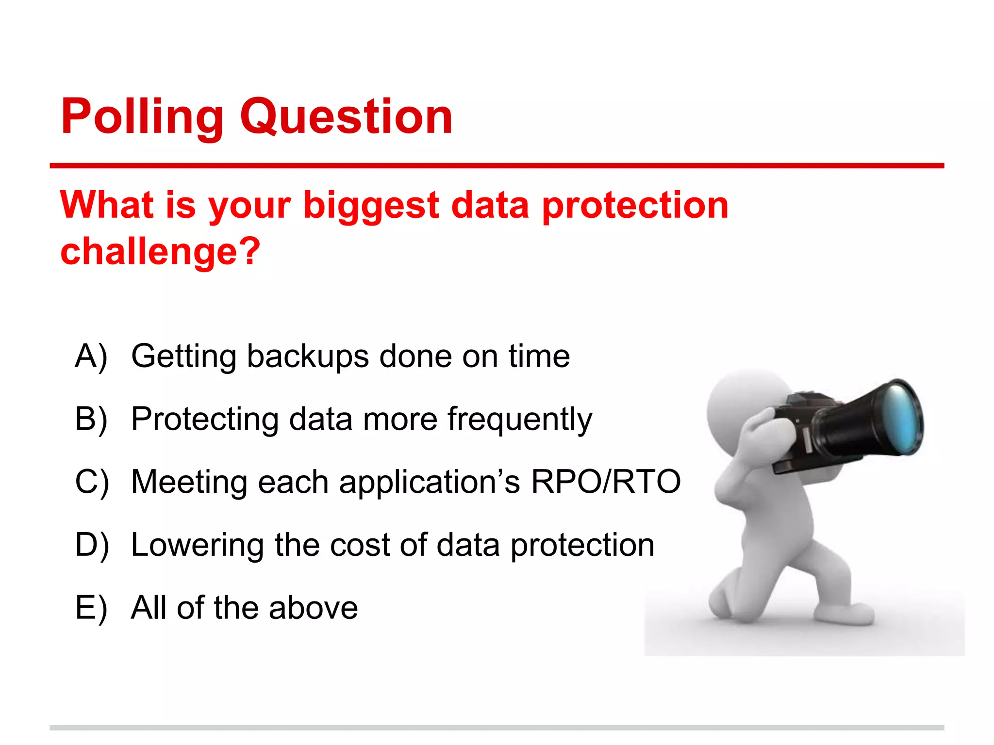 Polling Question
What is your biggest data protection
challenge?
A) Getting backups done on time
B) Protecting data more frequently
C) Meeting each application’s RPO/RTO
D) Lowering the cost of data protection
E) All of the above
 