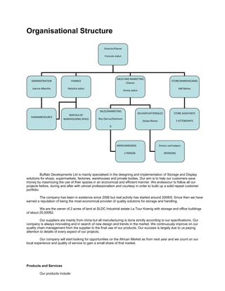 Organisational Structure
Buffalo Developments Ltd is mainly specialised in the designing and implementation of Storage and Display
solutions for shops, supermarkets, factories, warehouses and private bodies. Our aim is to help our customers save
money by maximizing the use of their spaces in an economical and efficient manner. We endeavour to follow all our
projects before, during and after with utmost professionalism and courtesy in order to build up a solid repeat customer
portfolio.
The company has been in existence since 2006 but real activity has started around 2008/9. Since then we have
earned a reputation of being the most economical provider of quality solutions for storage and handling.
We are the owner of 2 acres of land at SLDC Industrial estate La Tour Koenig with storage and office buildings
of about 25,000ft2.
Our suppliers are mainly from china but all manufacturing is done strictly according to our specifications. Our
company is always innovating and in search of new design and trends in the market. We continuously improve on our
quality chain management from the supplier to the final use of our products. Our success is largely due to us paying
attention to details of every aspect of our projects.
Our company will start looking for opportunities on the African Market as from next year and we count on our
local experience and quality of service to gain a small share of that market.
Products and Services
Our products include:
Director/Owner
Francois Jodun
ADMINISTRATION
Joanna Alberthe
FINANCE
Natasha Jodun
SALES AND MARKETING
/Owner
Jimmy Jodun
SALES/MARKETING
Roy Dacruz/Davinson
D
DELIVERY/AFTERSALES
Sanjay Bissoo
STORE/WAREHOUSING
Adil Balnac
STORE ASSISTANTS
5 ATTENDANTS
Drivers and helpers
6PERSONS
MERCHANDISERS
2 PERSON
RENTALS OF
WAREHOUSING SPACE
HUMANRESOURCE
 