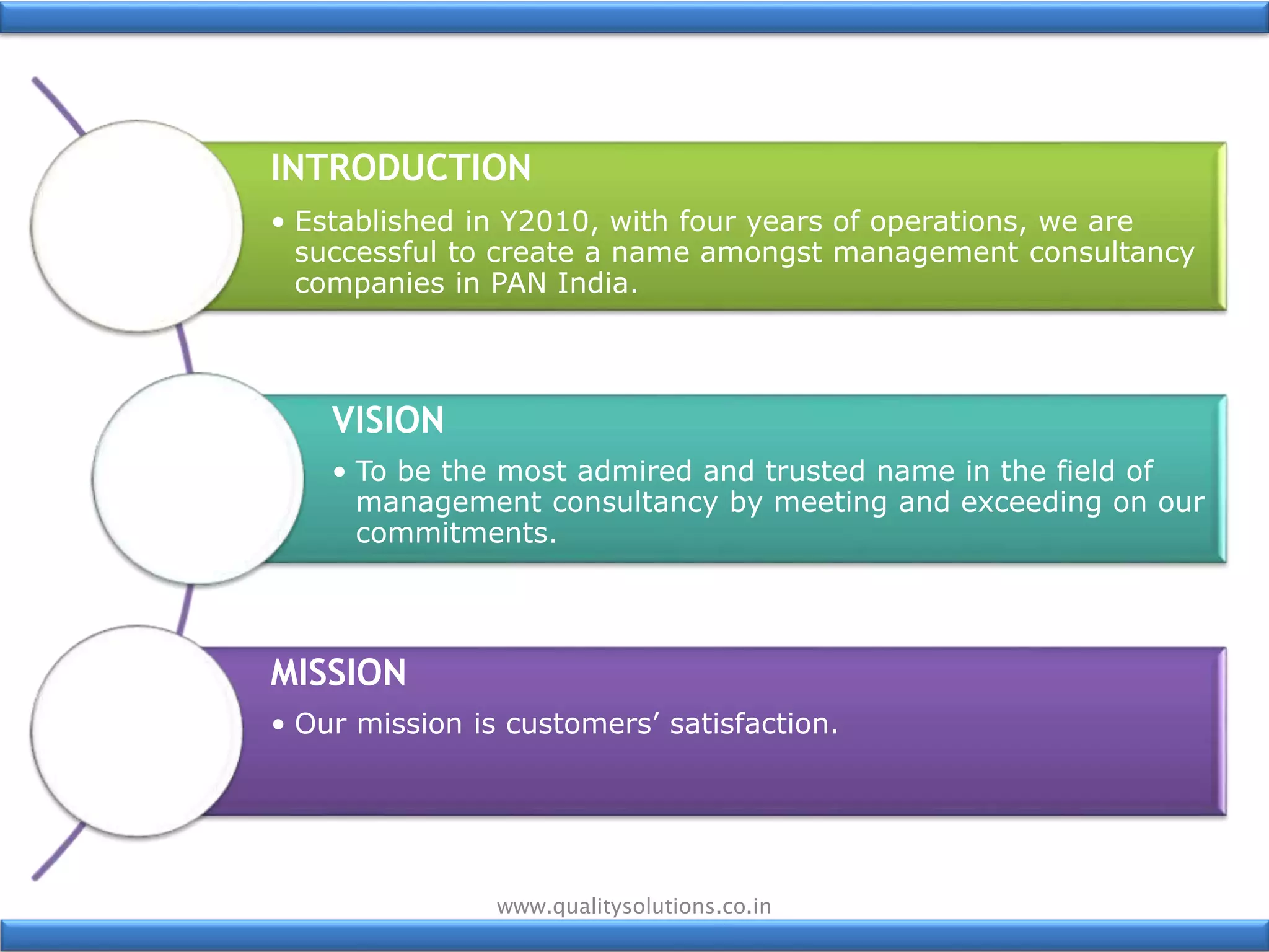.
INTRODUCTION
• Established in Y2010, with four years of operations, we are
successful to create a name amongst management consultancy
companies in PAN India.
VISION
• To be the most admired and trusted name in the field of
management consultancy by meeting and exceeding on our
commitments.
MISSION
• Our mission is customers’ satisfaction.
www.qualitysolutions.co.in
 