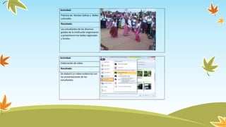Actividad:
Práctica de Rondas lúdicas y Bailes
culturales
Resultado:
Los estudiantes de los diversos
grados de la institución organizaron
y presentaron los bailes regionales
y locales.
Actividad:
Elaboración de video
Resultado:
Se elaboró un video evidencial con
las presentaciones de los
estudiantes.
 