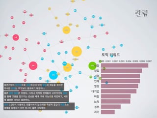  견뎌라

sponsored by

 