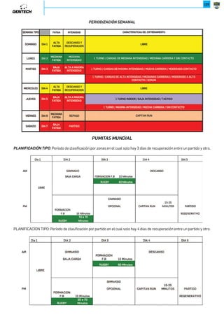 ´)'545');)35)=$C54$'54)1'515;?);()B1$$''.54):);)$1.')35)4)=$C54$ 
tendrán como objetivo ubicarse en el área del Umbral Anaeróbico. Las acciones serán de alta intensidad. Durante cuánto 
tiempo lo mantengamos determinará cuál será la frecuencia cardíaca. El tiempo aproximado en el que nos mantendremos 
en esta zona será con acciones o intensidades de 45¨a 240¨. 
P !´  ´
´  