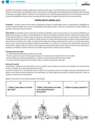 25 
“Aunque se mantiene que la colocación de la mano, levantar el codo derecho hacia el frente. 
Pregunte: “¿Siente algún dolor?” 
Repita las instrucciones del 1 al 3 con el lado izquierdo. 
El individuo coloca su mano sobre el hombro 
opuesto y después trata de señalar con el codo 
hacia arriba. Si hay dolor asociados a este 
movimiento, 
la puntuación es de cero. Es recomendado que 
se realice una exhaustiva evaluación del hombro 
en este caso. Esta evaluación debe realizarse en 
ambos lados. Si la persona recibe un resultado 
positivo, ambos puntajes deben ser documentado 
para referencia futura. 
0.UJ]UN]J[NLRKR[Ě^WJY^W]^JLRąWMNLN[XRNUMXUX[N]ĚJXLRJMXJJUP^WJYX[LRąWMNN]JY[^NKJ 
WY[XONRXWJUMNUJVNMRLRWJMNKN[NJURcJ[^WJNaQJ^]R_JN_JU^JLRąWMNUJcXWJMXUX[RMJ 
26952,*7,2*,5Ù72,*-.5*68?252-*--.186+;8«6¬ 
La capacidad de realizar la prueba requiere la movilidad del hombro en una combinación de movimientos, incluida rotación 
externa, flexión / extensión y aducción / rotación interna. También requiere movilidad de la escápula y espina dorsal. 
El bajo rendimiento en esta prueba puede ser el resultado de varias causas, una de las cuales es que el aumento de la 
rotación externa se obtiene a expensas de la rotación interna. Desarrollo excesivo y el acortamiento del músculo en edades 
tempranas del pectoral o dorsal ancho puede provocar una alteración postural de los hombros hacia delante. Por último, 
 