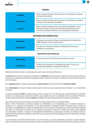 385;=$4=)45$')1);$;158$53)=5(51ā,.'5.44$)4$85=;$Y 
1//5. 
P1/,$(5;)'515'$()+;)4=)$1$8$;)(Z1$3$45)$85B$4)4)11$'5415'5(5)A=)4(.(5$1$$1=;$()15-53;5Z 
los pies se ubican mas atrás de la línea de rodillas, cadera y hombros (posición es como si se estuviesen tirando hacia 
delante). 
P4$?)C$(58=$($)=$85=;$)'515'$;$4()8);E1$1$8$;)(B:)($;ė4)4$85B54.85($15;)1$8.);4$'54=;$;.$$1 
brazo que los sostiene contra la pared. 
P$'$();$()1$8.);4$()?)15())F)A.54$;)'$4(5$1'$4C$;4ė4,15()¦)4=;))1315B)1=;54'5ƒ)=) 
ángulo debe aumentarse si el jugador flexiona la columna lumbar hasta el ángulo que le permita mantener una postura 
correcta). 
P1315B1$8.);4$()?)15())4),.;1$(.;)''.ā4()1$8.);4$()$85B5Y 
P);3.=.;$1/,$(5;:)8)($?.?)4'.$;)=$85=;$B())35)A.,.;1):),)4);)+);C$'54=;$1$8$;)(B:)1$+);C$ 
de descarga contra el piso la haga con el borde interno del pie. 
 