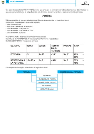 4.'.$;44)?535?.3.)4=5Y 
+*7-* 
El objetivo de las bandas es el mismo que el de los trineos, la principal diferencia esta dada en que con las bandas la 
tensión generada va de menor a mayor cuando la acción es contraria y de mayor a menor cuando la acción es a favor. Las 
bandas deben utilizarse en los tres planos de movimiento. Cuando las bandas son utilizadas en acciones posturales como 
es el caso de posición básica el objetivo esta puesto en mantener el tronco en posición positiva y modificar la posición de 
la piernas para mantener siempre una postura positiva dejando el centro de gravedad levemente por delante de la base de 
sustentación. 
?.7=*3*-.5*=252C*,2Õ7-.+*7-*8=.78;. 
P);3.=)4(.)Ă$;)4=;)4$3.)4=5()8.)B‚5)485.'.ā4ė.'$Y 
P5)/);'.'.5'54=)45;)544$)4$8;5,;).ā4)4=;)15)/);'.'.5())=$.1.C$'.ā4B15)/);'.'.5(.4ė3.'5Y 
P);3.=)4;),1$;1$=)4.ā4B1$.4=)4.($(()15)/);'.'.5Y 
P);3.=)4)1'54=;51)A'Ď4=;.'5B'54'Ď4=;.'5()135?.3.)4=5Y 
 