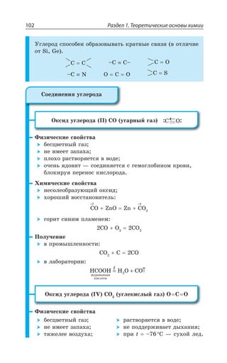 Раздел 1. Теоретические основы химии102
µÅÍÇÒÐÆ ÓÑÐÓÐÃÇÏ ÐÃÒÂÉÐÄÝÄÂÔÞ ÌÒÂÔÏÝÇ ÓÄáÉÊ Ä ÐÔÍÊÙÊÇ
ÐÔ 7M +I
' ' y' 'y ' 3
y' 2 3 ' 3 ' 7
°ÌÓÊÆ ÕÅÍÇÒÐÆÂ ”” '3 ÕÅÂÒÏÝË ÅÂÉ ' 3
¶ÊÉÊÙÇÓÌÊÇ ÓÄÐËÓÔÄÂ
ÃÇÓØÄÇÔÏÝË ÅÂÉ
ÏÇ ÊÎÇÇÔ ÉÂÑÂ×Â
ÑÍÐ×Ð ÒÂÓÔÄÐÒáÇÔÓá Ä ÄÐÆÇ
ÐÙÇÏÞ áÆÐÄÊÔ z ÓÐÇÆÊÏáÇÔÓá Ó ÅÇÎÐÅÍÐÃÊÏÐÎ ÌÒÐÄÊ
ÃÍÐÌÊÒÕá ÑÇÒÇÏÐÓ ÌÊÓÍÐÒÐÆÂ
·ÊÎÊÙÇÓÌÊÇ ÓÄÐËÓÔÄÂ
ÏÇÓÐÍÇÐÃÒÂÉÕàÛÊË ÐÌÓÊÆ
×ÐÒÐÚÊË ÄÐÓÓÔÂÏÐÄÊÔÇÍÞ
'3 R3 R '3
ÅÐÒÊÔ ÓÊÏÊÎ ÑÍÂÎÇÏÇÎ
'3 3 '3
±ÐÍÕÙÇÏÊÇ
Ä ÑÒÐÎÝÚÍÇÏÏÐÓÔÊ
'3 ' '3
Ä ÍÂÃÐÒÂÔÐÒÊÊ
HCOOH H O CO
ìóðàâüèíàÿ
êèñëîòà
2= + ↑
X
°ÌÓÊÆ ÕÅÍÇÒÐÆÂ -: '3 ÕÅÍÇÌÊÓÍÝË ÅÂÉ 3 ' 3
¶ÊÉÊÙÇÓÌÊÇ ÓÄÐËÓÔÄÂ
ÃÇÓØÄÇÔÏÝË ÅÂÉ
ÏÇ ÊÎÇÇÔ ÉÂÑÂ×Â
ÔáÈÇÍÇÇ ÄÐÉÆÕ×Â
ÒÂÓÔÄÐÒáÇÔÓá Ä ÄÐÆÇ
ÏÇ ÑÐÆÆÇÒÈÊÄÂÇÔ ÆÝ×ÂÏÊá
ÑÒÊ X y ³ z ÓÕ×ÐË ÍÇÆ
³ÐÇÆÊÏÇÏÊá ÕÅÍÇÒÐÆÂ
 