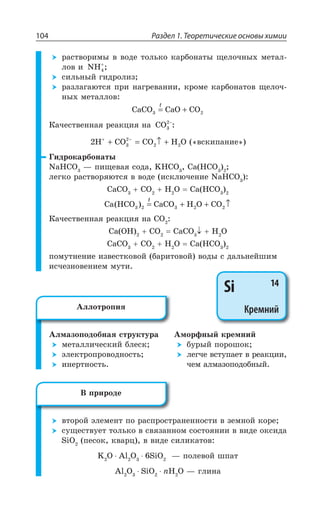 Раздел 1. Теоретические основы химии104
ÒÂÓÔÄÐÒÊÎÝ Ä ÄÐÆÇ ÔÐÍÞÌÐ ÌÂÒÃÐÏÂÔÝ ÛÇÍÐÙÏÝ× ÎÇÔÂÍ
ÍÐÄ Ê NH4
+
;
ÓÊÍÞÏÝË ÅÊÆÒÐÍÊÉ
ÒÂÉÍÂÅÂàÔÓá ÑÒÊ ÏÂÅÒÇÄÂÏÊÊ ÌÒÐÎÇ ÌÂÒÃÐÏÂÔÐÄ ÛÇÍÐÙ
ÏÝ× ÎÇÔÂÍÍÐÄ
CaCO CaO CO3 2= +
X
¬ÂÙÇÓÔÄÇÏÏÂá ÒÇÂÌØÊá ÏÂ CO3
2−
:
2 3
2
2H CO CO H O2
+ −
+ = ↑ + ÄÓÌÊÑÂÏÊÇ
¥ÊÆÒÐÌÂÒÃÐÏÂÔÝ
2E,'3 z ÑÊÛÇÄÂá ÓÐÆÂ /,'3 'E ,'3 
ÍÇÅÌÐ ÒÂÓÔÄÐÒáàÔÓá Ä ÄÐÆÇ ÊÓÌÍàÙÇÏÊÇ 2E,'3
'E'3 '3 , 3 'E ,'3
Ca HCO CaCO H O CO2( )3 2 3 2= + + ↑
X
¬ÂÙÇÓÔÄÇÏÏÂá ÒÇÂÌØÊá ÏÂ '3
'E 3, '3 'E'3 , 3
'E'3 '3 , 3 'E ,'3
ÑÐÎÕÔÏÇÏÊÇ ÊÉÄÇÓÔÌÐÄÐË ÃÂÒÊÔÐÄÐË ÄÐÆÝ Ó ÆÂÍÞÏÇËÚÊÎ
ÊÓÙÇÉÏÐÄÇÏÊÇÎ ÎÕÔÊ
¢ÍÎÂÉÐÑÐÆÐÃÏÂá ÓÔÒÕÌÔÕÒÂ
ÎÇÔÂÍÍÊÙÇÓÌÊË ÃÍÇÓÌ
ßÍÇÌÔÒÐÑÒÐÄÐÆÏÐÓÔÞ
ÊÏÇÒÔÏÐÓÔÞ
¢ÎÐÒÖÏÝË ÌÒÇÎÏÊË
ÃÕÒÝË ÑÐÒÐÚÐÌ
ÍÇÅÙÇ ÄÓÔÕÑÂÇÔ Ä ÒÇÂÌØÊÊ
ÙÇÎ ÂÍÎÂÉÐÑÐÆÐÃÏÝË
ÄÔÐÒÐË ßÍÇÎÇÏÔ ÑÐ ÒÂÓÑÒÐÓÔÒÂÏÇÏÏÐÓÔÊ Ä ÉÇÎÏÐË ÌÐÒÇ
ÓÕÛÇÓÔÄÕÇÔ ÔÐÍÞÌÐ Ä ÓÄáÉÂÏÏÐÎ ÓÐÓÔÐáÏÊÊ Ä ÄÊÆÇ ÐÌÓÊÆÂ
7M3 ÑÇÓÐÌ ÌÄÂÒØ Ä ÄÊÆÇ ÓÊÍÊÌÂÔÐÄ
/ 3 %P 3 7M3 z ÑÐÍÇÄÐË ÚÑÂÔ
%P 3 7M3 R, 3 z ÅÍÊÏÂ
¢ÍÍÐÔÒÐÑÊá
Si 14
Кремний
¤ ÑÒÊÒÐÆÇ
 