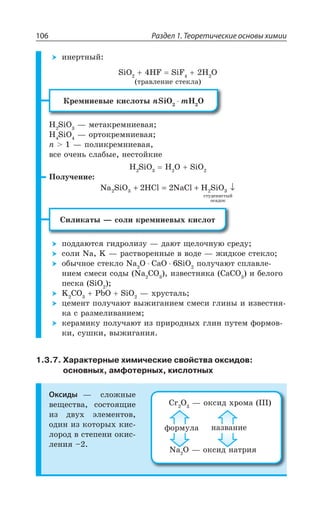 Раздел 1. Теоретические основы химии106
ÊÏÇÒÔÏÝË
7M3 ,* 7M* , 3
ÔÒÂÄÍÇÏÊÇ ÓÔÇÌÍÂ
¬ÒÇÎÏÊÇÄÝÇ ÌÊÓÍÐÔÝ R7M3 Q, 3
, 7M3 z ÎÇÔÂÌÒÇÎÏÊÇÄÂá
, 7M3 z ÐÒÔÐÌÒÇÎÏÊÇÄÂá
R  z ÑÐÍÊÌÒÇÎÏÊÇÄÂá
ÄÓÇ ÐÙÇÏÞ ÓÍÂÃÝÇ ÏÇÓÔÐËÌÊÇ
, 7M3 , 3 7M3
±ÐÍÕÙÇÏÊÇ
Na SiO HCl NaCl H SiO2 2
ñòóäåíèñòûé
îñàäîê
3 32 2+ = + ↓
³ÊÍÊÌÂÔÝ z ÓÐÍÊ ÌÒÇÎÏÊÇÄÝ× ÌÊÓÍÐÔ
ÑÐÆÆÂàÔÓá ÅÊÆÒÐÍÊÉÕ z ÆÂàÔ ÛÇÍÐÙÏÕà ÓÒÇÆÕ
ÓÐÍÊ 2E / z ÒÂÓÔÄÐÒÇÏÏÝÇ Ä ÄÐÆÇ z ÈÊÆÌÐÇ ÓÔÇÌÍÐ
ÐÃÝÙÏÐÇ ÓÔÇÌÍÐ 2E 3 'E3 7M3 ÑÐÍÕÙÂàÔ ÓÑÍÂÄÍÇ
ÏÊÇÎ ÓÎÇÓÊ ÓÐÆÝ 2E '3 ÊÉÄÇÓÔÏáÌÂ 'E'3 Ê ÃÇÍÐÅÐ
ÑÇÓÌÂ 7M3 
/ '3 4F3 7M3 z ×ÒÕÓÔÂÍÞ
ØÇÎÇÏÔ ÑÐÍÕÙÂàÔ ÄÝÈÊÅÂÏÊÇÎ ÓÎÇÓÊ ÅÍÊÏÝ Ê ÊÉÄÇÓÔÏá
ÌÂ Ó ÒÂÉÎÇÍÊÄÂÏÊÇÎ
ÌÇÒÂÎÊÌÕ ÑÐÍÕÙÂàÔ ÊÉ ÑÒÊÒÐÆÏÝ× ÅÍÊÏ ÑÕÔÇÎ ÖÐÒÎÐÄ
ÌÊ ÓÕÚÌÊ ÄÝÈÊÅÂÏÊá
1.3.7. Характерные химические свойства оксидов:
основных, амфотерных, кислотных
Оксиды z ÓÍÐÈÏÝÇ
ÄÇÛÇÓÔÄÂ ÓÐÓÔÐáÛÊÇ
ÊÉ ÆÄÕ× ßÍÇÎÇÏÔÐÄ
ÐÆÊÏ ÊÉ ÌÐÔÐÒÝ× ÌÊÓ
ÍÐÒÐÆ Ä ÓÔÇÑÇÏÊ ÐÌÊÓ
ÍÇÏÊá y
'V 3 z ÐÌÓÊÆ ×ÒÐÎÂ ---
2E 3 z ÐÌÓÊÆ ÏÂÔÒÊá
ÖÐÒÎÕÍÂ ÏÂÉÄÂÏÊÇ
 