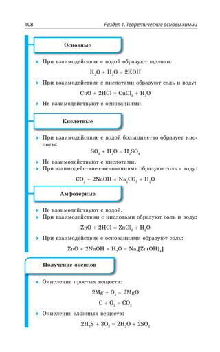 Раздел 1. Теоретические основы химии108
°ÓÏÐÄÏÝÇ
±ÒÊ ÄÉÂÊÎÐÆÇËÓÔÄÊÇ Ó ÄÐÆÐË ÐÃÒÂÉÕàÔ ÛÇÍÐÙÊ
/ 3 , 3 /3,
±ÒÊ ÄÉÂÊÎÐÆÇËÓÔÄÊÇ Ó ÌÊÓÍÐÔÂÎÊ ÐÃÒÂÉÕàÔ ÓÐÍÞ Ê ÄÐÆÕ
'Y3 ,'P 'Y'P , 3
¯Ç ÄÉÂÊÎÐÆÇËÓÔÄÕàÔ Ó ÐÓÏÐÄÂÏÊáÎÊ
¬ÊÓÍÐÔÏÝÇ
±ÒÊ ÄÉÂÊÎÐÆÇËÓÔÄÊÇ Ó ÄÐÆÐË ÃÐÍÞÚÊÏÓÔÄÐ ÐÃÒÂÉÕÇÔ ÌÊÓ
ÍÐÔÝ
73 , 3 , 73
¯Ç ÄÉÂÊÎÐÆÇËÓÔÄÕàÔ Ó ÌÊÓÍÐÔÂÎÊ
±ÒÊ ÄÉÂÊÎÐÆÇËÓÔÄÊÇ Ó ÐÓÏÐÄÂÏÊáÎÊ ÐÃÒÂÉÕàÔ ÓÐÍÞ Ê ÄÐÆÕ
'3 2E3, 2E '3 , 3
¢ÎÖÐÔÇÒÏÝÇ
¯Ç ÄÉÂÊÎÐÆÇËÓÔÄÕàÔ Ó ÄÐÆÐË
±ÒÊ ÄÉÂÊÎÐÆÇËÓÔÄÊÊ Ó ÌÊÓÍÐÔÂÎÊ ÐÃÒÂÉÕàÔ ÓÐÍÞ Ê ÄÐÆÕ
R3 ,'P R'P , 3
±ÒÊ ÄÉÂÊÎÐÆÇËÓÔÄÊÇ Ó ÐÓÏÐÄÂÏÊáÎÊ ÐÃÒÂÉÕàÔ ÓÐÍÞ
R3 2E3, , 3 2E ?R 3, A
°ÌÊÓÍÇÏÊÇ ÑÒÐÓÔÝ× ÄÇÛÇÓÔÄ
1K 3 1K3
' 3 '3
°ÌÊÓÍÇÏÊÇ ÓÍÐÈÏÝ× ÄÇÛÇÓÔÄ
, 7 3 , 3 73
±ÐÍÕÙÇÏÊÇ ÐÌÓÊÆÐÄ
 