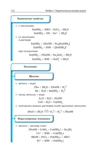 Раздел 1. Теоретические основы химии112
Ó ÌÊÓÍÐÔÂÎÊ
R 3, ,'P R'P , 3
R 3, , R , 3
ÓÐ ÛÇÍÐÙÂÎÊ
Ä ÒÂÓÔÄÐÒÇ
R 3, 2E3, 2E ?R 3, A
R 3, 3,y
?R 3, A y
ÑÒÊ ÓÑÍÂÄÍÇÏÊÊ
R 3, 2E3, 2E R3 , 3
Zn(OH) OH ZnO H O22 2
2
2 2+ = +− −
»ÇÍÐÙÊ
ÎÇÔÂÍÍ ÄÐÆÂ
2E , 3 2E3, ,
E , 3 E 3, ,
ÐÌÓÊÆ ÎÇÔÂÍÍÂ ÄÐÆÂ
0M 3 , 3 0M3,
'E3 , 3 'E 3,
ßÍÇÌÔÒÐÍÊÉ ÄÐÆÏÝ× ÒÂÓÔÄÐÒÐÄ ÓÐÍÇË ÛÇÍÐÙÏÝ× ÎÇÔÂÍÍÐÄ
2 2 22 2NaCl H O Cl H NaOH2
ýë-ç
+ ==== ↑ + ↑ +
¯ÇÒÂÓÔÄÐÒÊÎÝÇ ÐÓÏÐÄÂÏÊá
ÛÇÍÐÙÞ ÒÂÓÔÄÐÒ ÓÐÍÊ
2E3, 'Y73 'Y 3, 2E 73
'Y 3,y
'Y 3,
/3, *I'P *I 3, /'P
*I 3,y
*I 3,
·ÊÎÊÙÇÓÌÊÇ ÓÄÐËÓÔÄÂ
±ÐÍÕÙÇÏÊÇ
 