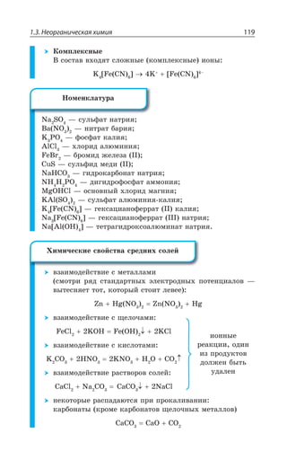 1.3. Неорганическая химия 119
¬ÐÎÑÍÇÌÓÏÝÇ
¤ ÓÐÓÔÂÄ Ä×ÐÆáÔ ÓÍÐÈÏÝÇ ÌÐÎÑÍÇÌÓÏÝÇ ÊÐÏÝ
/ ?*I '2 A / ?*I '2 A y
2E 73 z ÓÕÍÞÖÂÔ ÏÂÔÒÊá
E 23 z ÏÊÔÒÂÔ ÃÂÒÊá
/ 43 z ÖÐÓÖÂÔ ÌÂÍÊá
%P'P z ×ÍÐÒÊÆ ÂÍàÎÊÏÊá
*IV z ÃÒÐÎÊÆ ÈÇÍÇÉÂ ”” 
'Y7 z ÓÕÍÞÖÊÆ ÎÇÆÊ ”” 
2E,'3 z ÅÊÆÒÐÌÂÒÃÐÏÂÔ ÏÂÔÒÊá
2, , 43 z ÆÊÅÊÆÒÐÖÐÓÖÂÔ ÂÎÎÐÏÊá
1K3,'P z ÐÓÏÐÄÏÝË ×ÍÐÒÊÆ ÎÂÅÏÊá
/%P 73 z ÓÕÍÞÖÂÔ ÂÍàÎÊÏÊá ÌÂÍÊá
/ ?*I '2 A z ÅÇÌÓÂØÊÂÏÐÖÇÒÒÂÔ ”” ÌÂÍÊá
2E ?*I '2 A z ÅÇÌÓÂØÊÂÏÐÖÇÒÒÂÔ ”-” ÏÂÔÒÊá
2E?%P 3, A z ÔÇÔÒÂÅÊÆÒÐÌÓÐÂÍàÎÊÏÂÔ ÏÂÔÒÊá
ÄÉÂÊÎÐÆÇËÓÔÄÊÇ Ó ÎÇÔÂÍÍÂÎÊ
ÓÎÐÔÒÊ ÒáÆ ÓÔÂÏÆÂÒÔÏÝ× ßÍÇÌÔÒÐÆÏÝ× ÑÐÔÇÏØÊÂÍÐÄ z
ÄÝÔÇÓÏáÇÔ ÔÐÔ ÌÐÔÐÒÝË ÓÔÐÊÔ ÍÇÄÇÇ
R ,K 23 R 23 ,K
ÄÉÂÊÎÐÆÇËÓÔÄÊÇ Ó ÛÇÍÐÙÂÎÊ
ÊÐÏÏÝÇ
ÒÇÂÌØÊÊ ÐÆÊÏ
ÊÉ ÑÒÐÆÕÌÔÐÄ
ÆÐÍÈÇÏ ÃÝÔÞ
ÕÆÂÍÇÏ
*I'P /3, *I 3, /'P
ÄÉÂÊÎÐÆÇËÓÔÄÊÇ Ó ÌÊÓÍÐÔÂÎÊ
/ '3 ,23 /23 , 3 '3
ÄÉÂÊÎÐÆÇËÓÔÄÊÇ ÒÂÓÔÄÐÒÐÄ ÓÐÍÇË
'E'P 2E '3 'E'3 2E'P
ÏÇÌÐÔÐÒÝÇ ÒÂÓÑÂÆÂàÔÓá ÑÒÊ ÑÒÐÌÂÍÊÄÂÏÊÊ
ÌÂÒÃÐÏÂÔÝ ÌÒÐÎÇ ÌÂÒÃÐÏÂÔÐÄ ÛÇÍÐÙÏÝ× ÎÇÔÂÍÍÐÄ
'E'3 'E3 '3
¯ÐÎÇÏÌÍÂÔÕÒÂ
·ÊÎÊÙÇÓÌÊÇ ÓÄÐËÓÔÄÂ ÓÒÇÆÏÊ× ÓÐÍÇË
 