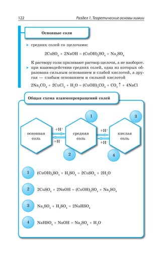 Раздел 1. Теоретические основы химии122
°ÓÏÐÄÏÝÇ ÓÐÍÊ
ÓÒÇÆÏÊ× ÓÐÍÇË ÓÐ ÛÇÍÐÙÂÎÊ
'Y73 2E3, 'Y3, 73 2E 73
¬ ÒÂÓÔÄÐÒÕ ÓÐÍÊ ÑÒÊÍÊÄÂàÔ ÒÂÓÔÄÐÒ ÛÇÍÐÙÊ Â ÏÇ ÏÂÐÃÐÒÐÔ
ÑÒÊ ÄÉÂÊÎÐÆÇËÓÔÄÊÊ ÓÒÇÆÏÊ× ÓÐÍÇË ÐÆÏÂ ÊÉ ÌÐÔÐÒÝ× ÐÃ
ÒÂÉÐÄÂÏÂ ÓÊÍÞÏÝÎ ÐÓÏÐÄÂÏÊÇÎ Ê ÓÍÂÃÐË ÌÊÓÍÐÔÐË Â ÆÒÕ
ÅÂá z ÓÍÂÃÝÎ ÐÓÏÐÄÂÏÊÇÎ Ê ÓÊÍÞÏÐË ÌÊÓÍÐÔÐË
2E '3 'Y'P , 3 'Y3, '3 '3 2E'P
,
,y
ÐÓÏÐÄÏÂá
ÓÐÍÞ
,
,y
ÓÒÇÆÏáá
ÓÐÍÞ
ÌÊÓÍÂá
ÓÐÍÞ
'Y3, 73 , 73 'Y73 , 3
'Y73 2E3, 'Y3, 73 2E 73
2E 73 , 73 2E,73
2E,73 2E3, 2E 73 , 3
°ÃÛÂá Ó×ÇÎÂ ÄÉÂÊÎÐÑÒÇÄÒÂÛÇÏÊË ÓÐÍÇË
 