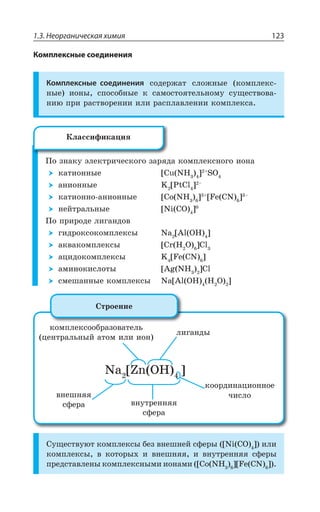 1.3. Неорганическая химия 123
Комплексные соединения
Комплексные соединения ÓÐÆÇÒÈÂÔ ÓÍÐÈÏÝÇ ÌÐÎÑÍÇÌÓ
ÏÝÇ ÊÐÏÝ ÓÑÐÓÐÃÏÝÇ Ì ÓÂÎÐÓÔÐáÔÇÍÞÏÐÎÕ ÓÕÛÇÓÔÄÐÄÂ
ÏÊà ÑÒÊ ÒÂÓÔÄÐÒÇÏÊÊ ÊÍÊ ÒÂÓÑÍÂÄÍÇÏÊÊ ÌÐÎÑÍÇÌÓÂ
±Ð ÉÏÂÌÕ ßÍÇÌÔÒÊÙÇÓÌÐÅÐ ÉÂÒáÆÂ ÌÐÎÑÍÇÌÓÏÐÅÐ ÊÐÏÂ
ÌÂÔÊÐÏÏÝÇ ?'Y 2, A 73
ÂÏÊÐÏÏÝÇ / ?4X'P A y
ÌÂÔÊÐÏÏÐ ÂÏÊÐÏÏÝÇ ?'S 2, A ?*I '2 A y
ÏÇËÔÒÂÍÞÏÝÇ ?2M '3 A
±Ð ÑÒÊÒÐÆÇ ÍÊÅÂÏÆÐÄ
ÅÊÆÒÐÌÓÐÌÐÎÑÍÇÌÓÝ 2E ?%P 3, A
ÂÌÄÂÌÐÎÑÍÇÌÓÝ ?'V , 3 A'P
ÂØÊÆÐÌÐÎÑÍÇÌÓÝ / ?*I '2 A
ÂÎÊÏÐÌÊÓÍÐÔÝ ?%K 2, A'P
ÓÎÇÚÂÏÏÝÇ ÌÐÎÑÍÇÌÓÝ 2E?%P 3, , 3 A
ÌÐÎÑÍÇÌÓÐÐÃÒÂÉÐÄÂÔÇÍÞ
ØÇÏÔÒÂÍÞÏÝË ÂÔÐÎ ÊÍÊ ÊÐÏ
ÌÐÐÒÆÊÏÂØÊÐÏÏÐÇ
ÙÊÓÍÐÄÏÇÚÏáá
ÓÖÇÒÂ ÄÏÕÔÒÇÏÏáá
ÓÖÇÒÂ
2E ?R 3, A
ÍÊÅÂÏÆÝ
³ÔÒÐÇÏÊÇ
³ÕÛÇÓÔÄÕàÔ ÌÐÎÑÍÇÌÓÝ ÃÇÉ ÄÏÇÚÏÇË ÓÖÇÒÝ ?2M '3 A ÊÍÊ
ÌÐÎÑÍÇÌÓÝ Ä ÌÐÔÐÒÝ× Ê ÄÏÇÚÏáá Ê ÄÏÕÔÒÇÏÏáá ÓÖÇÒÝ
ÑÒÇÆÓÔÂÄÍÇÏÝ ÌÐÎÑÍÇÌÓÏÝÎÊ ÊÐÏÂÎÊ ?'S 2, A?*I '2 A
¬ÍÂÓÓÊÖÊÌÂØÊá
 