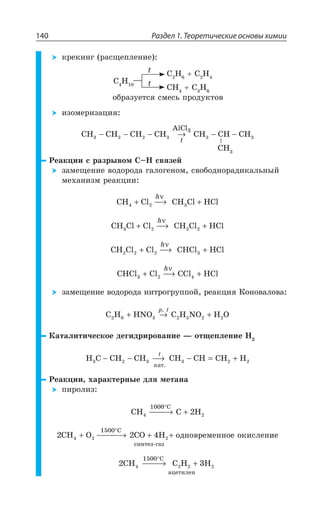 Раздел 1. Теоретические основы химии140
ÌÒÇÌÊÏÅ ÒÂÓÛÇÑÍÇÏÊÇ
' , ' ,
', ' ,
X
' , X
ÐÃÒÂÉÕÇÔÓá ÓÎÇÓÞ ÑÒÐÆÕÌÔÐÄ
ÊÉÐÎÇÒÊÉÂØÊá
CH CH CH CH CH CH CH
AlCl
3 2 2 3 3 3
3
− − − → − −
t
',
²ÇÂÌØÊÊ Ó ÒÂÉÒÝÄÐÎ 'y, ÓÄáÉÇË
ÉÂÎÇÛÇÏÊÇ ÄÐÆÐÒÐÆÂ ÅÂÍÐÅÇÏÐÎ ÓÄÐÃÐÆÏÐÒÂÆÊÌÂÍÞÏÝË
ÎÇ×ÂÏÊÉÎ ÒÇÂÌØÊÊ
CH Cl CH Cl HCl4 2 3+ −→ +
Lν
CH Cl Cl CH Cl HCl3 2 2 2+ −→ +
Lν
CH Cl Cl CHCl HCl2 2 2 3+ −→ +
Lν
CHCl Cl CCl HCl3 2 4+ −→ +
Lν
ÉÂÎÇÛÇÏÊÇ ÄÐÆÐÒÐÆÂ ÏÊÔÒÐÅÒÕÑÑÐË ÒÇÂÌØÊá ¬ÐÏÐÄÂÍÐÄÂ
C H HNO C H NO H O2 2 5 26 3 2+ → +
p, t
¬ÂÔÂÍÊÔÊÙÇÓÌÐÇ ÆÇÅÊÆÒÊÒÐÄÂÏÊÇ z ÐÔÛÇÑÍÇÏÊÇ ,
H C CH CH CH CH CH H3
êàò.
− − −→ − = +2 3 3 2 2
t
²ÇÂÌØÊÊ ×ÂÒÂÌÔÇÒÏÝÇ ÆÍá ÎÇÔÂÏÂ
ÑÊÒÐÍÊÉ
CH C H
C
4 2
1000
2−−−−→ +
°
2 2 44 2 2
1500
CH O CO H îäíîâðåìåííîå îêèñëåí
C
ñèíòåç-ãàç
+ −−−−−→ + +
°
èèå
2 34 2 2
1500
CH C H H
C
àöåòèëåí
2−−−−→ +
°
 