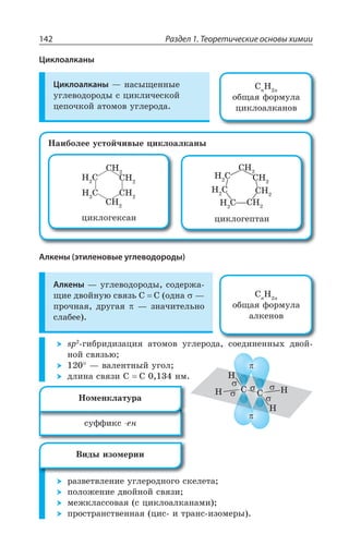 Раздел 1. Теоретические основы химии142
Циклоалканы
Циклоалканы z ÏÂÓÝÛÇÏÏÝÇ
ÕÅÍÇÄÐÆÐÒÐÆÝ Ó ØÊÌÍÊÙÇÓÌÐË
ØÇÑÐÙÌÐË ÂÔÐÎÐÄ ÕÅÍÇÒÐÆÂ
¯ÂÊÃÐÍÇÇ ÕÓÔÐËÙÊÄÝÇ ØÊÌÍÐÂÍÌÂÏÝ
, '
, '
',
',
',
',
ØÊÌÍÐÅÇÌÓÂÏ
, '
, '
, '
',
',
',
',
ØÊÌÍÐÅÇÑÔÂÏ
Алкены (этиленовые углеводороды)
Алкены z ÕÅÍÇÄÐÆÐÒÐÆÝ ÓÐÆÇÒÈÂ
ÛÊÇ ÆÄÐËÏÕà ÓÄáÉÞ ' ' ÐÆÏÂ z
ÑÒÐÙÏÂá ÆÒÕÅÂá z ÉÏÂÙÊÔÇÍÞÏÐ
ÓÍÂÃÇÇ
WT ÅÊÃÒÊÆÊÉÂØÊá ÂÔÐÎÐÄ ÕÅÍÇÒÐÆÂ ÓÐÇÆÊÏÇÏÏÝ× ÆÄÐË
ÏÐË ÓÄáÉÞà
z ÄÂÍÇÏÔÏÝË ÕÅÐÍ
ÆÍÊÏÂ ÓÄáÉÊ ' ' ÏÎ
ÓÕÖÖÊÌÓ ÇÏ
¯ÐÎÇÏÌÍÂÔÕÒÂ
ÒÂÉÄÇÔÄÍÇÏÊÇ ÕÅÍÇÒÐÆÏÐÅÐ ÓÌÇÍÇÔÂ
ÑÐÍÐÈÇÏÊÇ ÆÄÐËÏÐË ÓÄáÉÊ
ÎÇÈÌÍÂÓÓÐÄÂá Ó ØÊÌÍÐÂÍÌÂÏÂÎÊ 
ÑÒÐÓÔÒÂÏÓÔÄÇÏÏÂá ØÊÓ Ê ÔÒÂÏÓ ÊÉÐÎÇÒÝ
'R
, R
ÐÃÛÂá ÖÐÒÎÕÍÂ
ØÊÌÍÐÂÍÌÂÏÐÄ
'R
, R
ÐÃÛÂá ÖÐÒÎÕÍÂ
ÂÍÌÇÏÐÄ
³³
,
,
,
,
¤ÊÆÝ ÊÉÐÎÇÒÊÊ
 