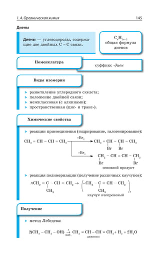 1.4. Органическая химия 145
Диены
Диены z ÕÅÍÇÄÐÆÐÒÐÆÝ ÓÐÆÇÒÈÂ
ÛÊÇ ÆÄÇ ÆÄÐËÏÝ× ' ' ÓÄáÉÊ
ÓÕÖÖÊÌÓ ÆÊÇÏ
¯ÐÎÇÏÌÍÂÔÕÒÂ
ÒÂÉÄÇÔÄÍÇÏÊÇ ÕÅÍÇÒÐÆÏÐÅÐ ÓÌÇÍÇÔÂ
ÑÐÍÐÈÇÏÊÇ ÆÄÐËÏÐË ÓÄáÉÊ
ÎÇÈÌÍÂÓÓÐÄÂá Ó ÂÍÌÊÏÂÎÊ 
ÑÒÐÓÔÒÂÏÓÔÄÇÏÏÂá ØÊÓ Ê ÔÒÂÏÓ
ÒÇÂÌØÊÊ ÑÒÊÓÐÇÆÊÏÇÏÊá ÅÊÆÒÊÒÐÄÂÏÊÇ ÅÂÍÐÅÇÏÊÒÐÄÂÏÊÇ
V
V V
V
', ', y ', ',
V
V
', ', y ', y ',
', y ', ', y ',
ÐÓÏÐÄÏÐË ÑÒÐÆÕÌÔ
ÒÇÂÌØÊá ÑÐÍÊÎÇÒÊÉÂØÊÊ ÑÐÍÕÙÇÏÊÇ ÒÂÉÍÊÙÏÝ× ÌÂÕÙÕÌÐÄ
',', R
R', ! ' y ', ! ', ', y ' ! ', y ', y
ÌÂÕÙÕÌ ÊÉÐÑÒÇÏÐÄÝË
ÎÇÔÐÆ ­ÇÃÇÆÇÄÂ
2 23 2 2 2(CH CH OH) CH CH CH CH H H O
êàò.
äèâèíèë
2 2− − → = − = + +
X
'R
, Ry
ÐÃÛÂá ÖÐÒÎÕÍÂ
ÆÊÇÏÐÄ
¤ÊÆÝ ÊÉÐÎÇÒÊÊ
·ÊÎÊÙÇÓÌÊÇ GÄÐËÓÔÄÂ
±ÐÍÕÙÇÏÊÇ
 