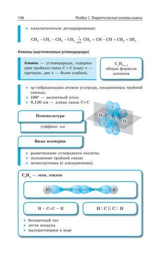 Раздел 1. Теоретические основы химии146
ÌÂÔÂÍÊÔÊÙÇÓÌÐÇ ÆÇÅÊÆÒÊÒÐÄÂÏÊÇ
CH CH CH CH CH CH CH CH H
êàò.3 2 2 3 2 2 22− − − → = − = +
X
Алкины (ацетиленовые углеводороды)
Алкины z ÕÅÍÇÄÐÆÐÒÐÆÝ ÓÐÆÇÒÈÂ
ÛÊÇ ÔÒÐËÏÕà ÓÄáÉÞ ' ' ÐÆÏÕ z
ÑÒÐÙÏÕà ÆÄÇ z ÃÐÍÇÇ ÓÍÂÃÝÇ
WT ÅÊÃÒÊÆÊÉÂØÊá ÂÔÐÎÐÄ ÕÅÍÇÒÐÆÂ ÓÐÇÆÊÏÇÏÏÝ× ÔÒÐËÏÐË
ÓÄáÉÞà
z ÄÂÍÇÏÔÏÝË ÕÅÐÍ
ÏÎ z ÆÍÊÏÂ ÓÄáÉÊ ' '
ÓÕÖÖÊÌÓ ÊÏ
¯ÐÎÇÏÌÍÂÔÕÒÂ
ÒÂÉÄÇÔÄÍÇÏÊÇ ÕÅÍÇÒÐÆÏÐÅÐ ÓÌÇÍÇÔÂ
ÑÐÍÐÈÇÏÊÇ ÔÒÐËÏÐË ÓÄáÉÊ
ÎÇÈÌÍÂÓÓÐÄÂá Ó ÂÍÌÂÆÊÇÏÂÎÊ
' , z ßÔÇÏ ßÔÊÍÇÏ
'', ,
, y ' ' y ,
ÃÇÓØÄÇÔÏÝË ÅÂÉ
ÍÇÅÙÇ ÄÐÉÆÕ×Â
ÎÂÍÐÒÂÓÔÄÐÒÊÎ Ä ÄÐÆÇ
'R
, Ry
ÐÃÛÂá ÖÐÒÎÕÍÂ
ÂÍÌÊÏÐÄ
³
,
,
³
¤ÊÆÝ ÊÉÐÎÇÒÊÊ
 