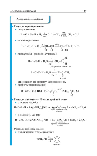 1.4. Органическая химия 147
²ÇÂÌØÊÊ ÑÒÊÓÐÇÆÊÏÇÏÊá
ÅÊÆÒÊÒÐÄÂÏÊÇ
H C C H H CH CH CH CH
êàò. êàò.
H
− ≡ − + −→ = −−→ −
+
2 2 2 3 3
2X
X,
ÅÂÍÐÅÇÏÊÒÐÄÂÏÊÇ
H C C H Cl CH CH Cl CH CH Cl
Cl
− ≡ − + → = −−→ − − −
+
2
2X
'P 'P 'P 'P
ÅÊÆÒÂÔÂØÊá ÒÇÂÌØÊá ¬ÕÙÇÒÐÄÂ
,
3
H C C H H O CH C
Hg2+
− ≡ − + −−→ −2 3
X
ÕÌÓÕÓÏÝË ÂÍÞÆÇÅÊÆ
ÌÇÔÐÏ
′− ≡ − + −−→ ′− −R C C H H O R C CH
Hg2+
2 3
X
3
±ÒÐÊÓ×ÐÆÊÔ ÑÐ ÑÒÂÄÊÍÕ ®ÂÒÌÐÄÏÊÌÐÄÂ
ÅÊÆÒÐÅÂÍÐÅÇÏÊÒÐÄÂÏÊÇ
H C C H HCl CH CH CH CH Cl
HCl
− ≡ − + → = −−→ − −
+
2 3
'P 'P
²ÇÂÌØÊÊ ÉÂÎÇÛÇÏÊá , ÄÐÉÍÇ ÔÒÐËÏÐË ÓÄáÉÊ
Ó ÓÐÍáÎÊ ÓÇÒÇÃÒÂ
H C C H Ag NH OH Ag C C Ag NH
àöåòèëåíèä áåëûé
îñàäîê
− ≡ − + → − ≡ − ↓ +2 43 2[( ) ] 33 2+ H O2
Ó ÓÐÍáÎÊ ÎÇÆÊ ”
H C C H Cu NH OH Cu C C Cu
àöåòèëåíèä
êðàñíî­êîðè÷íåâûé
− ≡ − + → − ≡ −2 3 2[ ( ) ]
îîñàäîê
NH H O2+ +4 23
²ÇÂÌØÊÊ ÑÐÍÊÎÇÒÊÉÂØÊÊ
ØÊÌÍÊÙÇÓÌÂá ÔÒÊÎÇÒÊÉÂØÊá
3CH CH
C .
≡ −−→
X
êàò
ÃÇÏÉÐÍ
·ÊÎÊÙÇÓÌÊÇ ÓÄÐËÓÔÄÂ
 