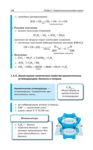 Раздел 1. Теоретические основы химии148
ÍÊÏÇËÏÂá ÆÊÎÇÒÊÉÂØÊá
2 2CH CH CH CH C CH
êàò.
âèíèëàöåòèëåí
≡ → = − ≡
²ÇÂÌØÊÊ ÐÌÊÓÍÇÏÊá
ÑÐÍÏÐÇ ÐÌÊÓÍÇÏÊÇ ÅÐÒÇÏÊÇ
' , 3 '3 , 3
ÂØÇÔÊÍÇÏ ÏÂ ÄÐÉÆÕ×Ç ÅÐÒÊÔ ÌÐÑÔáÛÊÎ ÑÍÂÎÇÏÇÎ
ÙÂÓÔÊÙÏÐÇ ÐÌÊÓÍÇÏÊÇ ÐÃÇÓØÄÇÙÊÄÂÏÊÇ ÒÂÓÔÄÐÒÂ /1R3
CH CH O
KMnO
≡ + ⎯ →⎯⎯⎯[ ]
4
±ÐÍÕÙÇÏÊÇ
'E' , 3 'E 3, ' ,
2 34 2 2CH C H H2→ +
X
CH CHBr KOH KBr H O C H
ñïèðò.
2 23 2 22 2 2− + → + +
1.4.5. Характерные химические свойства ароматических
углеводородов: бензола и толуола
Ароматические углеводороды z
ÕÅÍÇÄÐÆÐÒÐÆÝ ÓÐÆÇÒÈÂÛÊÇ ÂÒÐ
ÎÂÔÊÙÇÓÌÕà ÓÄáÉÞ
WT ÅÊÃÒÊÆÊÉÂØÊá ÂÔÐÎÐÄ ÕÅÍÇÒÐÆÂ
z ÄÂÍÇÏÔÏÝË ÕÅÐÍ
ÆÍÊÏÂ ÓÄáÉÊ 'y' ÏÎ
' , z ÃÇÏÉÐÍ
ÅÐÎÐÍÐÅÊ ÃÇÏÉÐÍÂ z ÉÂÎÇ
ÛÇÏÏÝÇ ÑÒÐÊÉÄÐÆÏÝÇ ÃÇÏ
ÉÐÍÂ ÎÇÔÊÍÃÇÏÉÐÍ ßÔÊÍ
ÃÇÏÉÐÍ
¯ÐÎÇÏÌÍÂÔÕÒÂ
ÛÂÄÇÍÇÄÂá ÌÊÓÍÐÔÂ
'R
, Ry
ÐÃÛÂá ÖÐÒÎÕÍÂ
ÂÒÐÎÂÔÊÙÇÓÌÊ×
ÕÅÍÇÄÐÆÐÒÐÆÐÄ
 